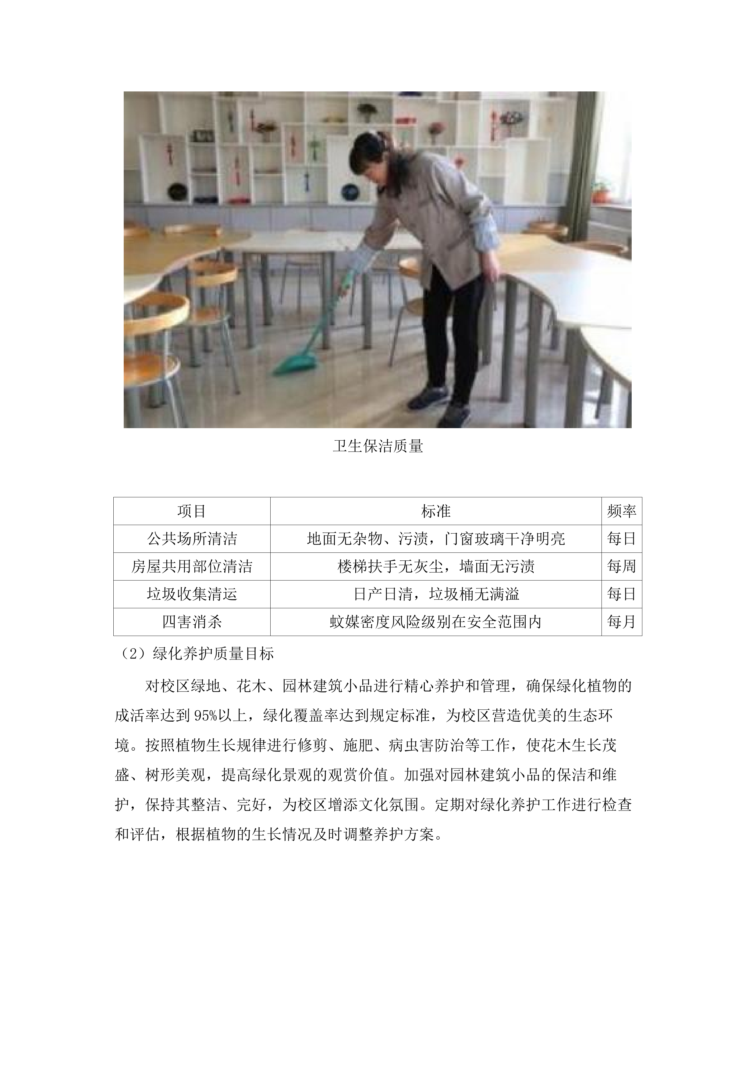 广东海洋大学海滨校区物业管理服务项目.docx 第13页