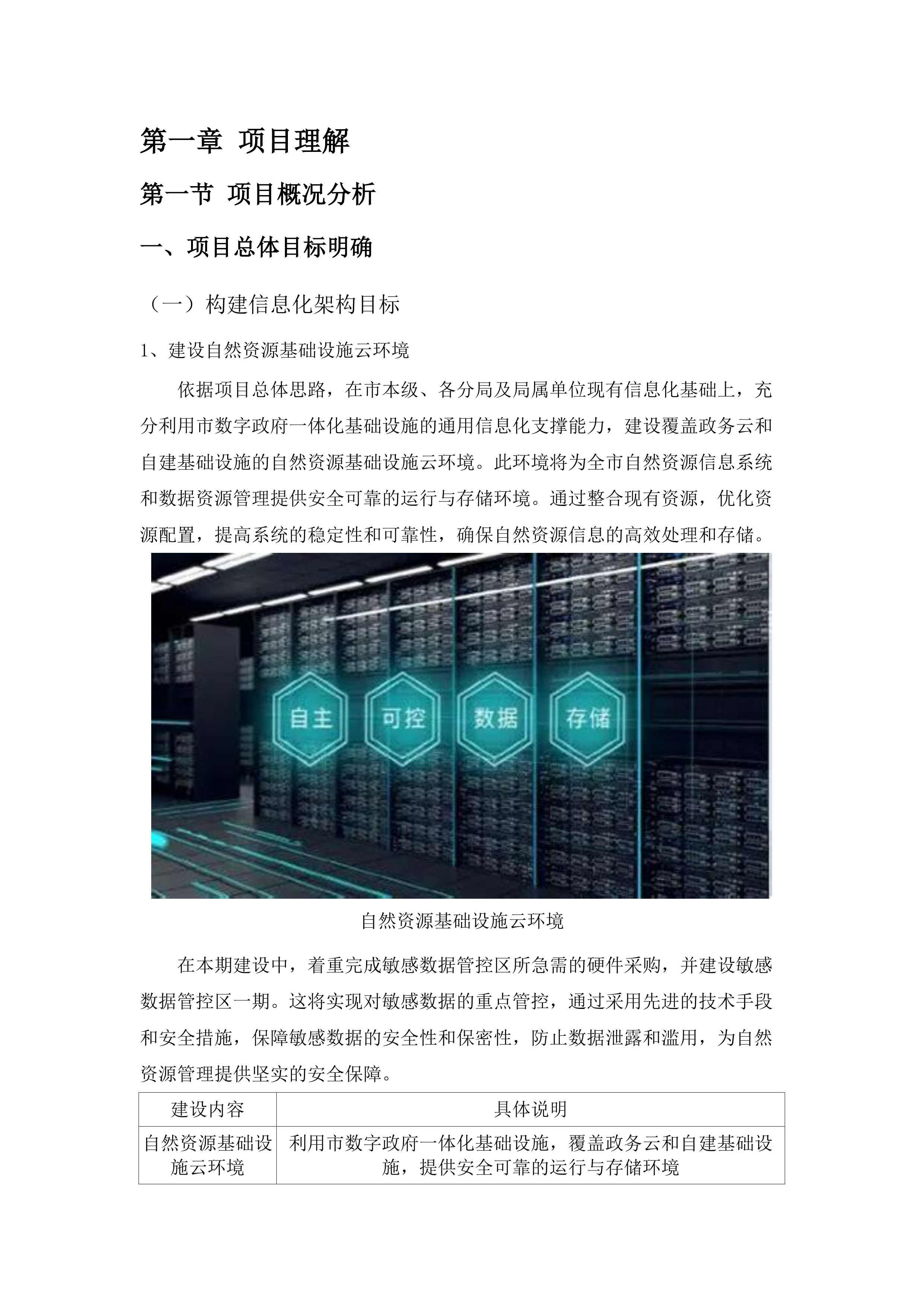 佛山市自然资源局智慧自然资源建设项目（一期）项目（软件开发和运营服务）.docx 第9页