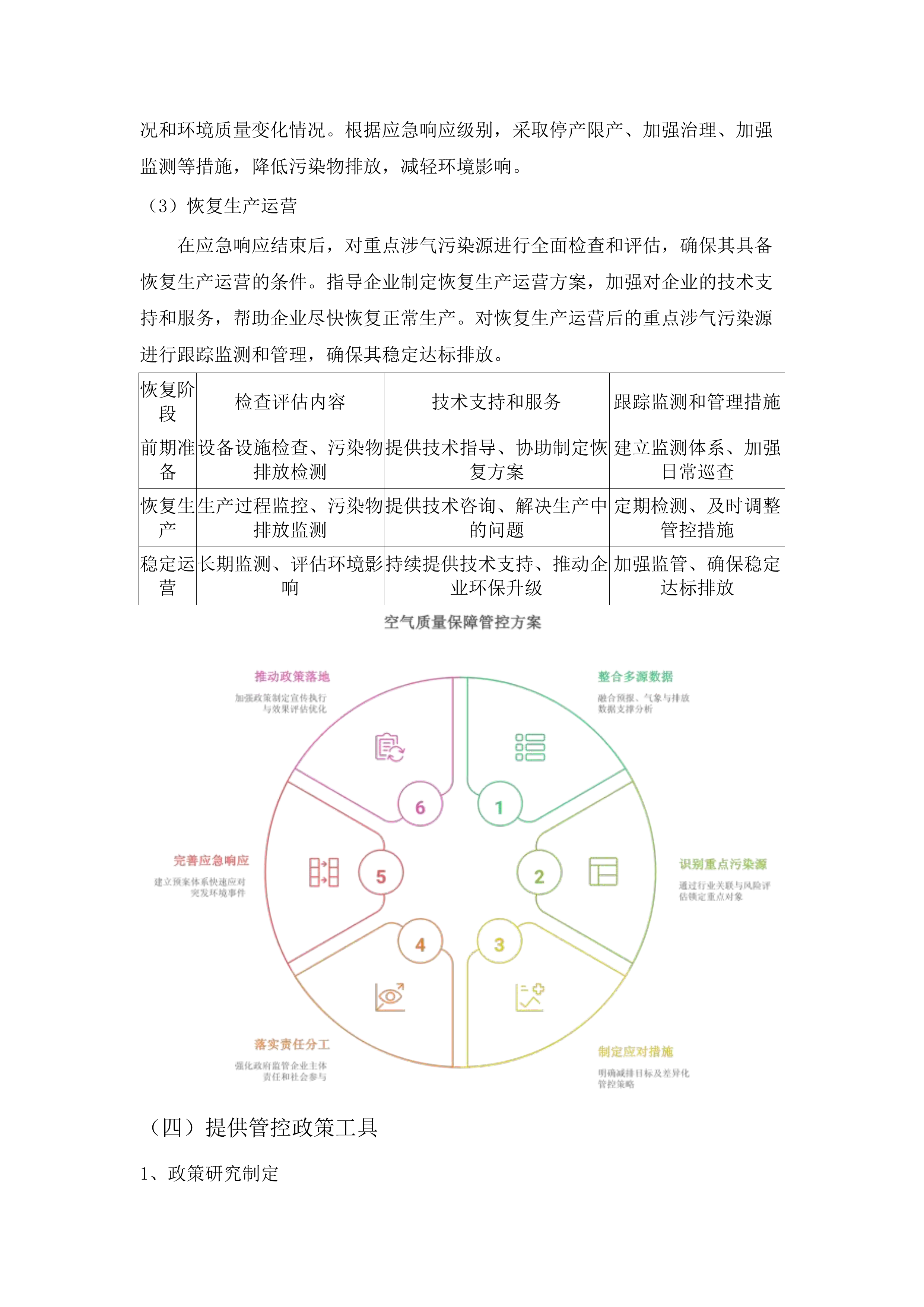 十五运会和残特奥会广州赛区大气污染源管控技术支撑服务项目.docx 第15页