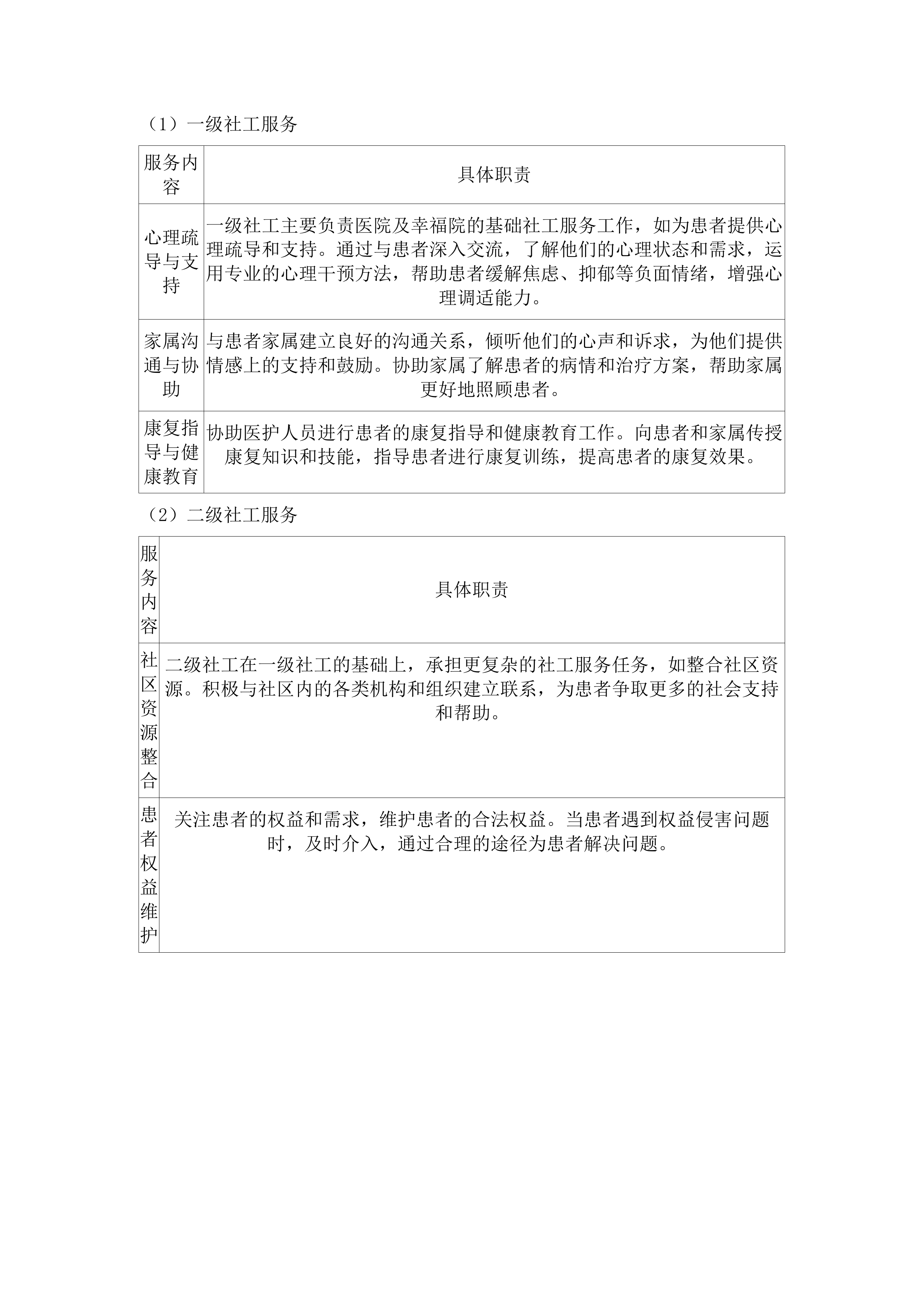 南海经济开发区人民医院辅助人员服务采购项目.docx 第13页