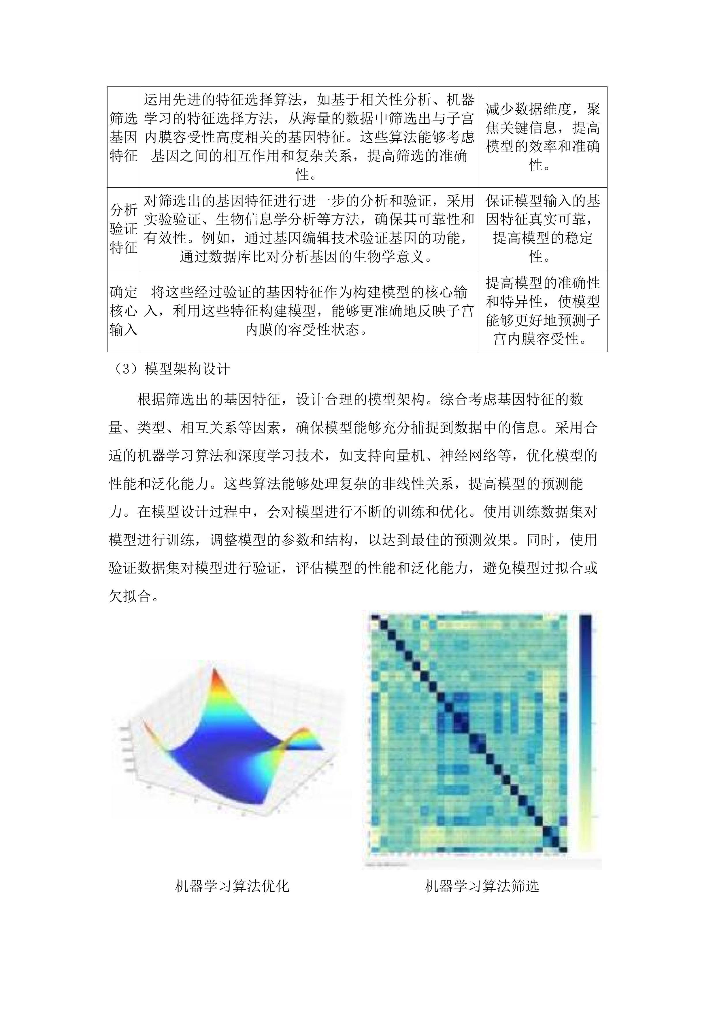 广东医科大学顺德妇女儿童医院子宫内膜容受性委托检验服务项目.docx 第11页