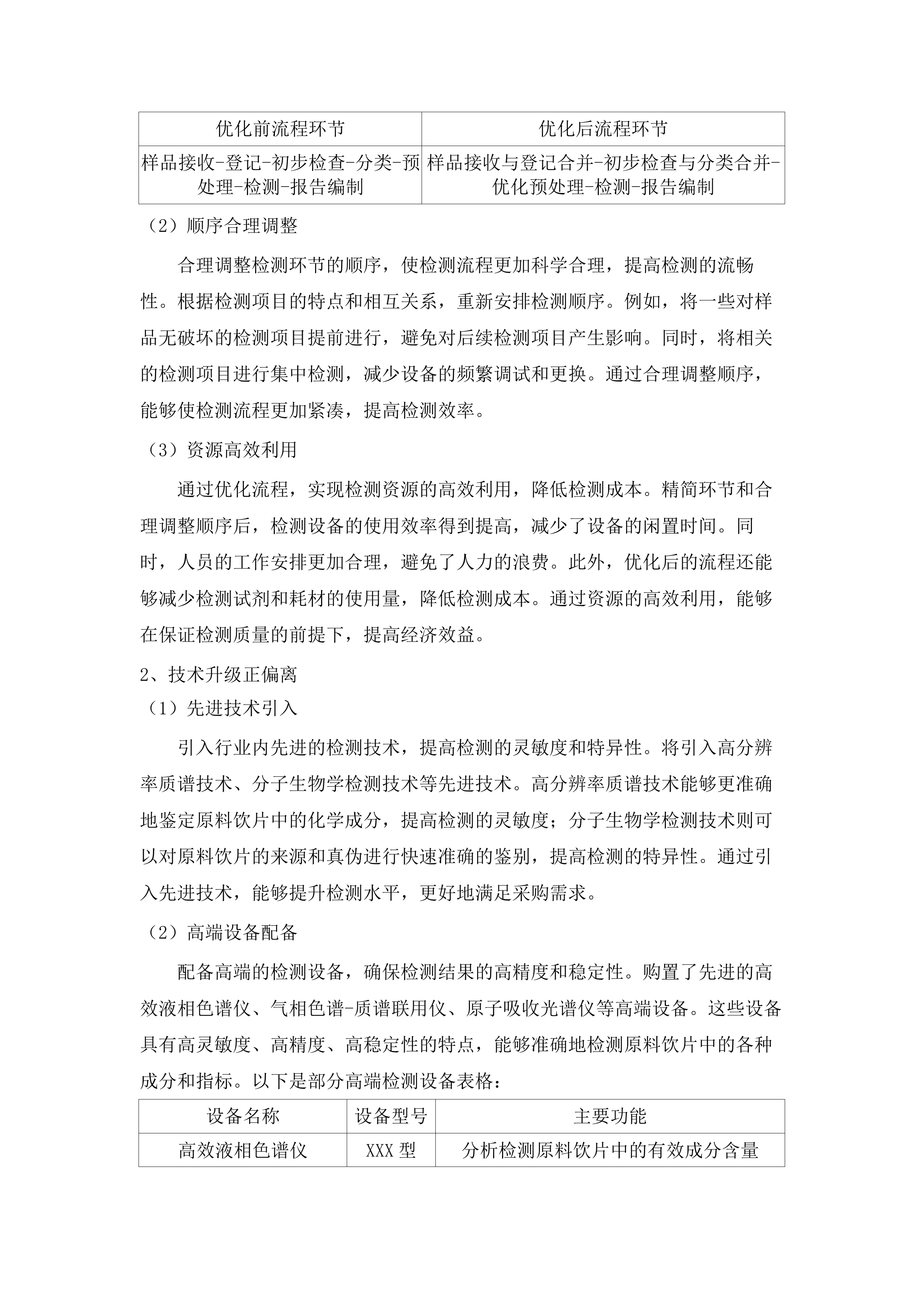 广州医科大学附属第一医院（2025年-2028年）中药制剂委托配制服务项目.docx 第12页