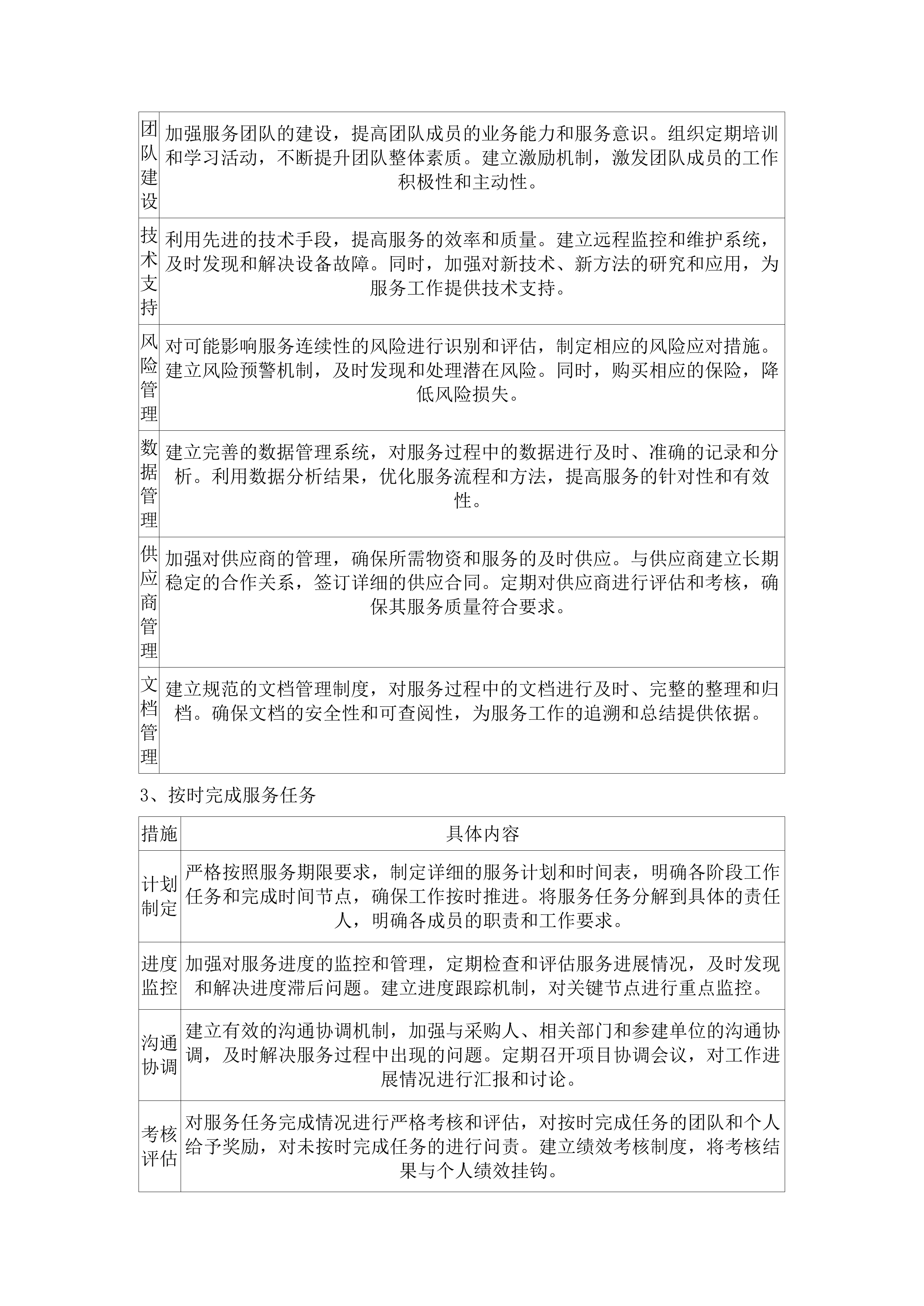 普宁市城区黑臭水体治理、练江一期项目整改、练江二期项目收尾等咨询服务（2025年度）.docx 第10页