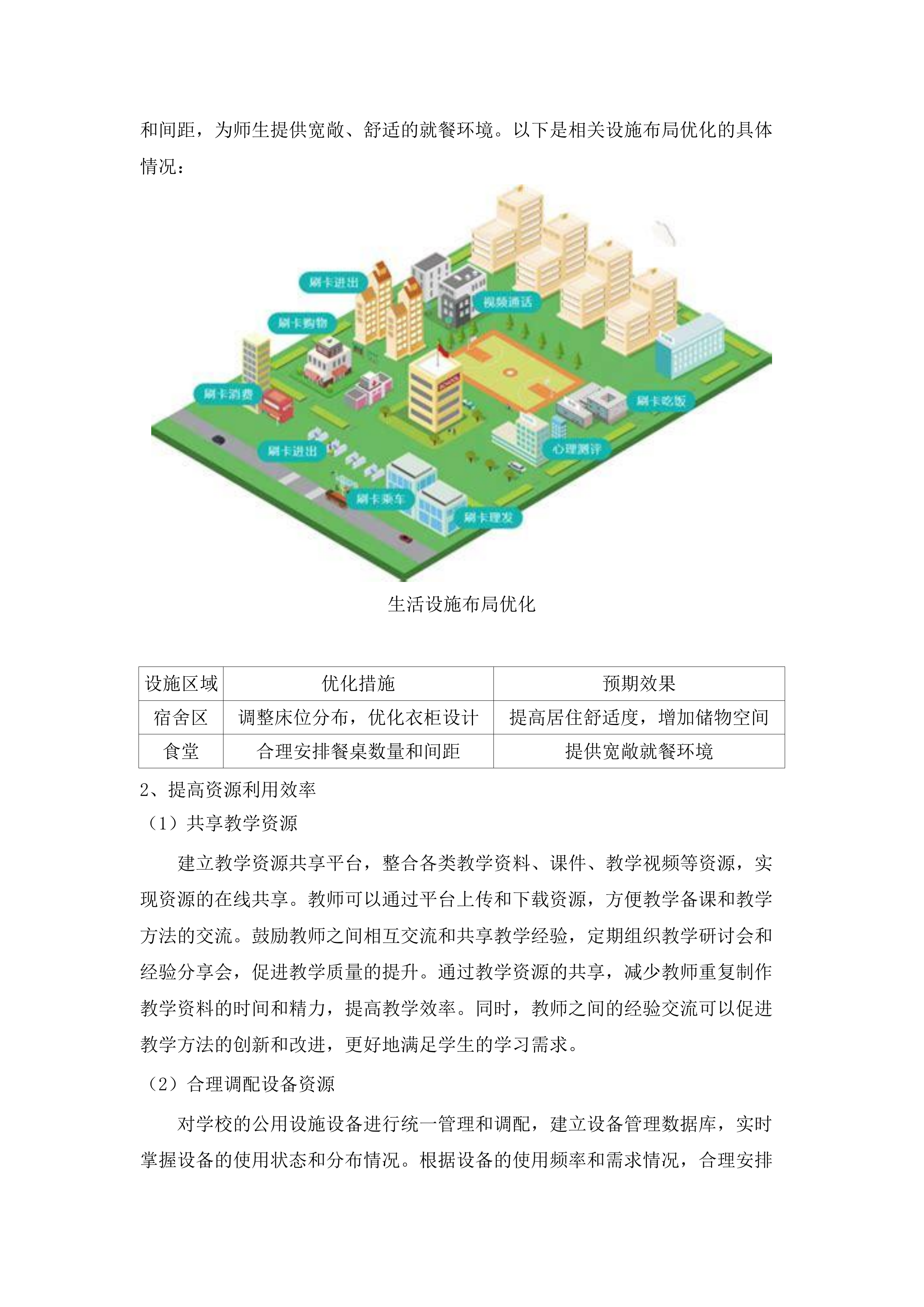 珠海市华中师范大学（珠海）附属中学2025年物业服务项目.docx 第10页
