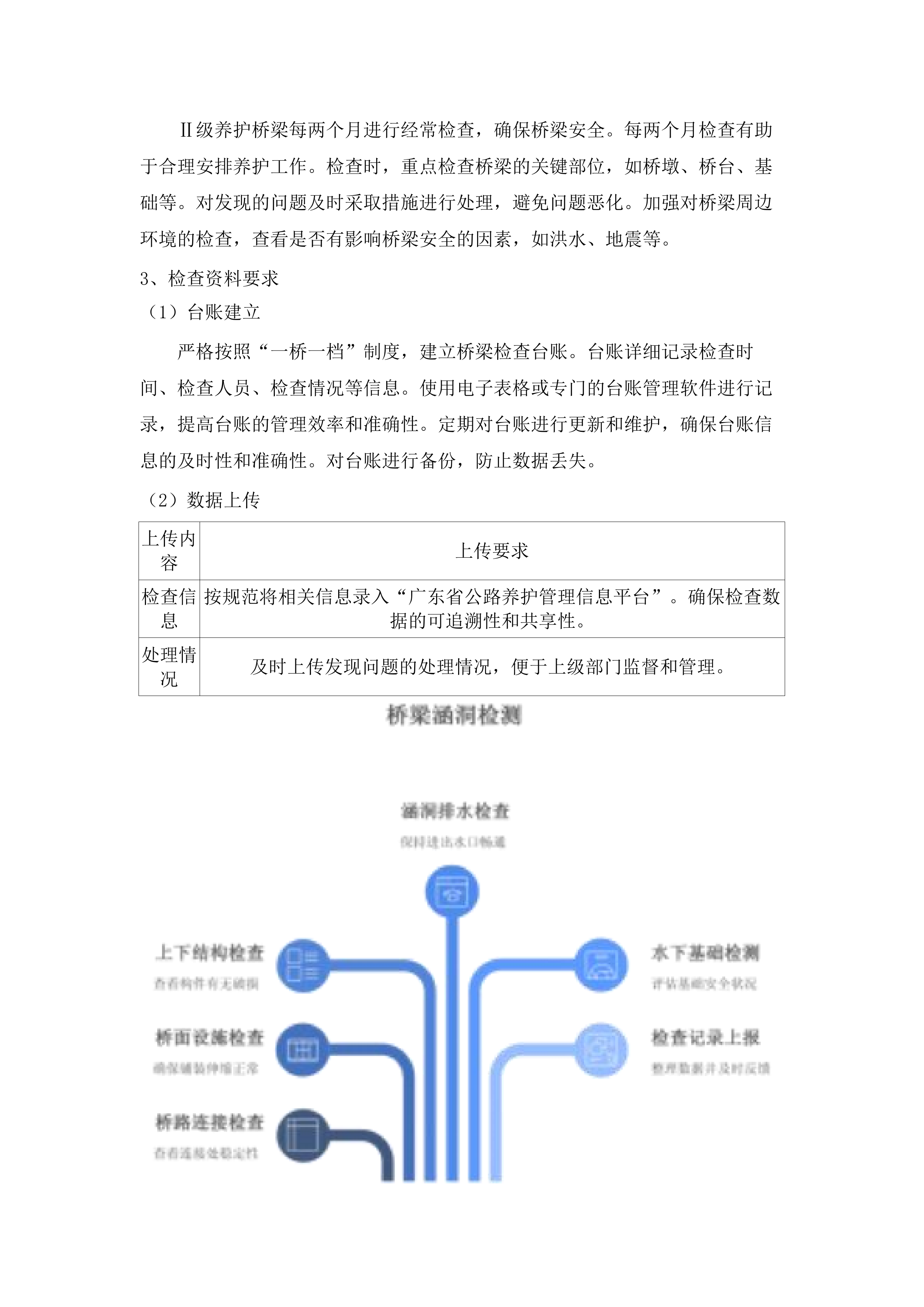 广州市南沙区地方公路桥涵检查服务项目（2025年至2026年）.docx 第12页