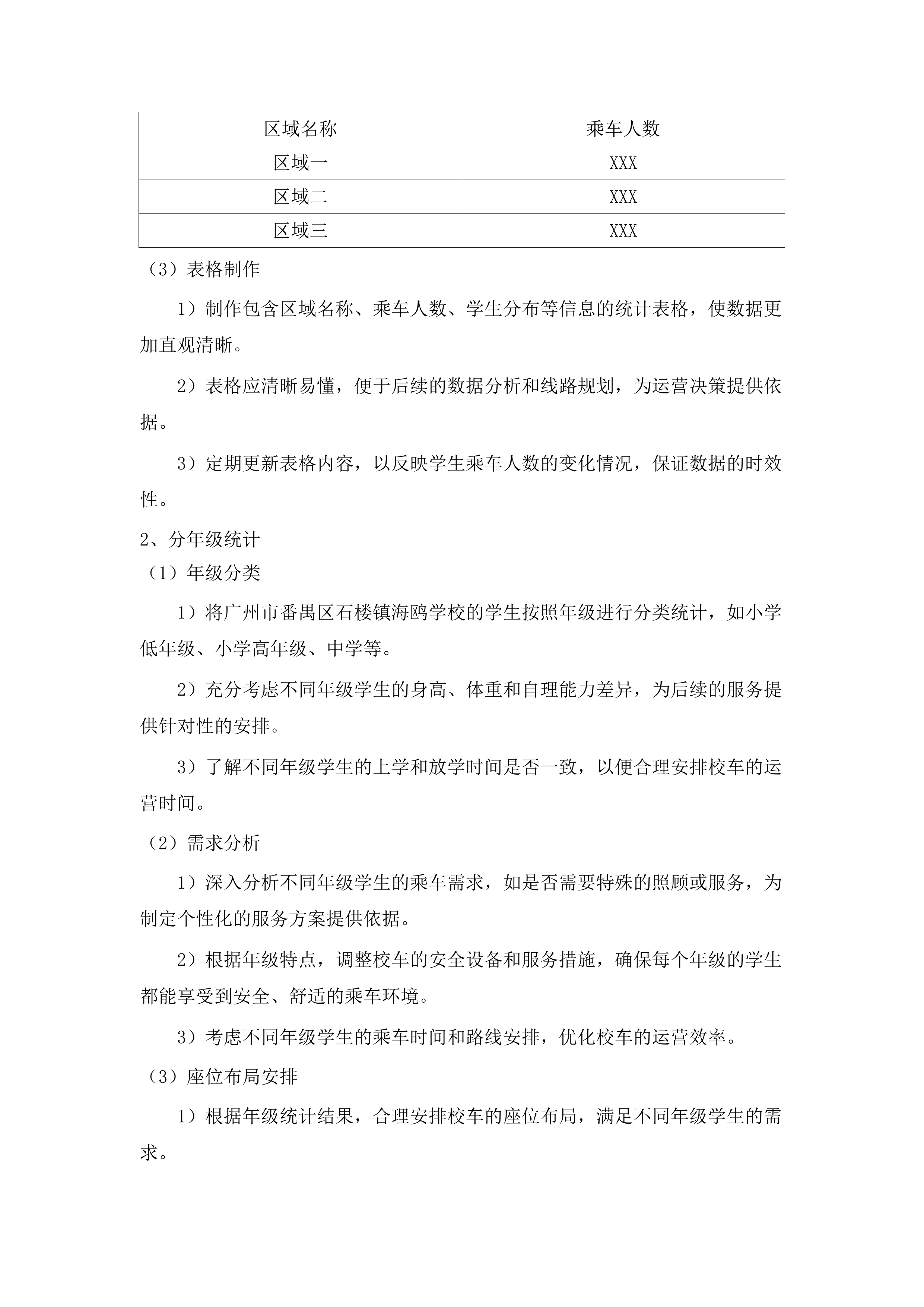 广州市番禺区石楼镇海鸥学校2025学年校车租赁服务采购项目(二次).docx 第14页