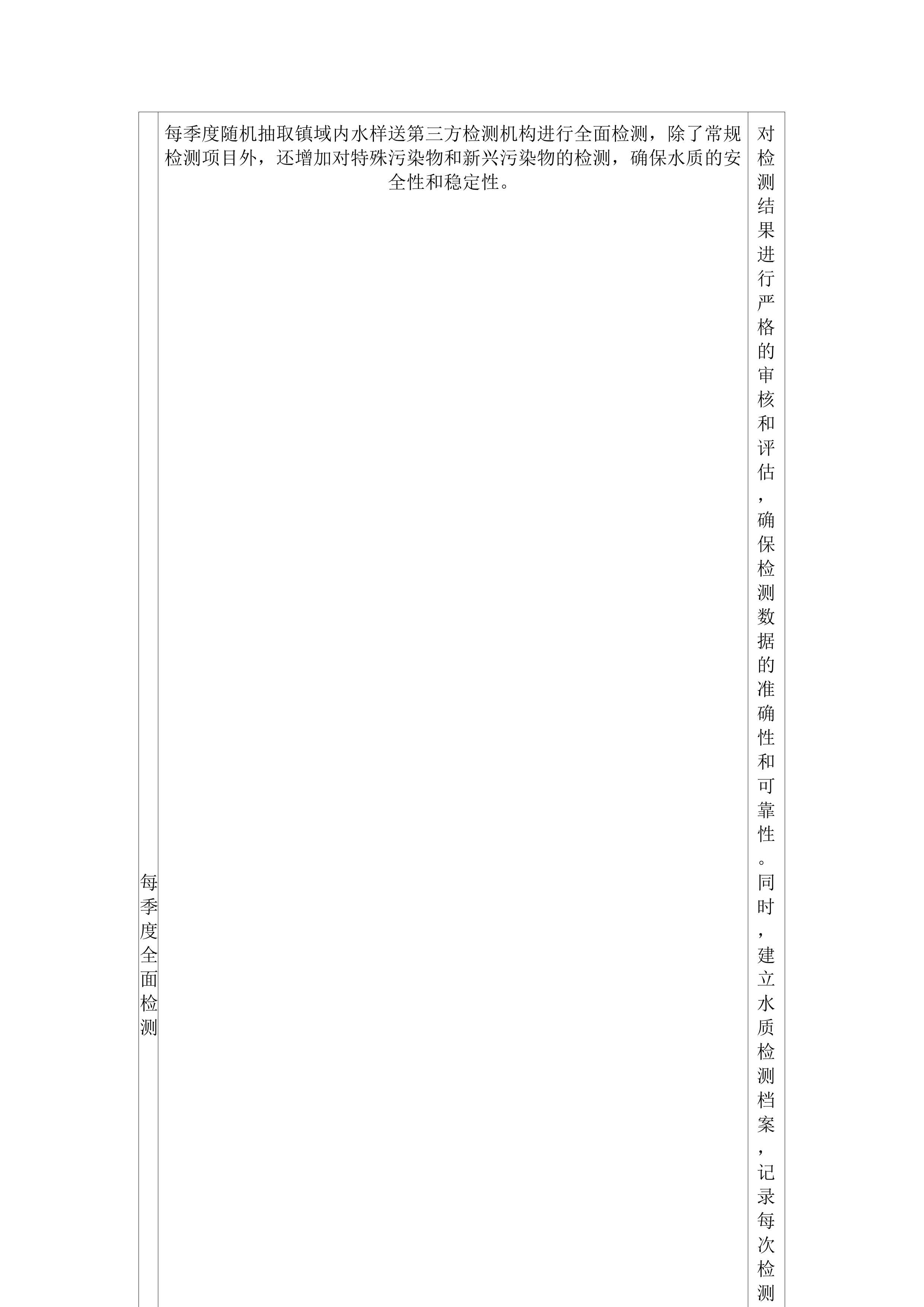 犁市镇黄沙村、黄塘村等村委安全供水管网委托维护管理项目.docx 第9页