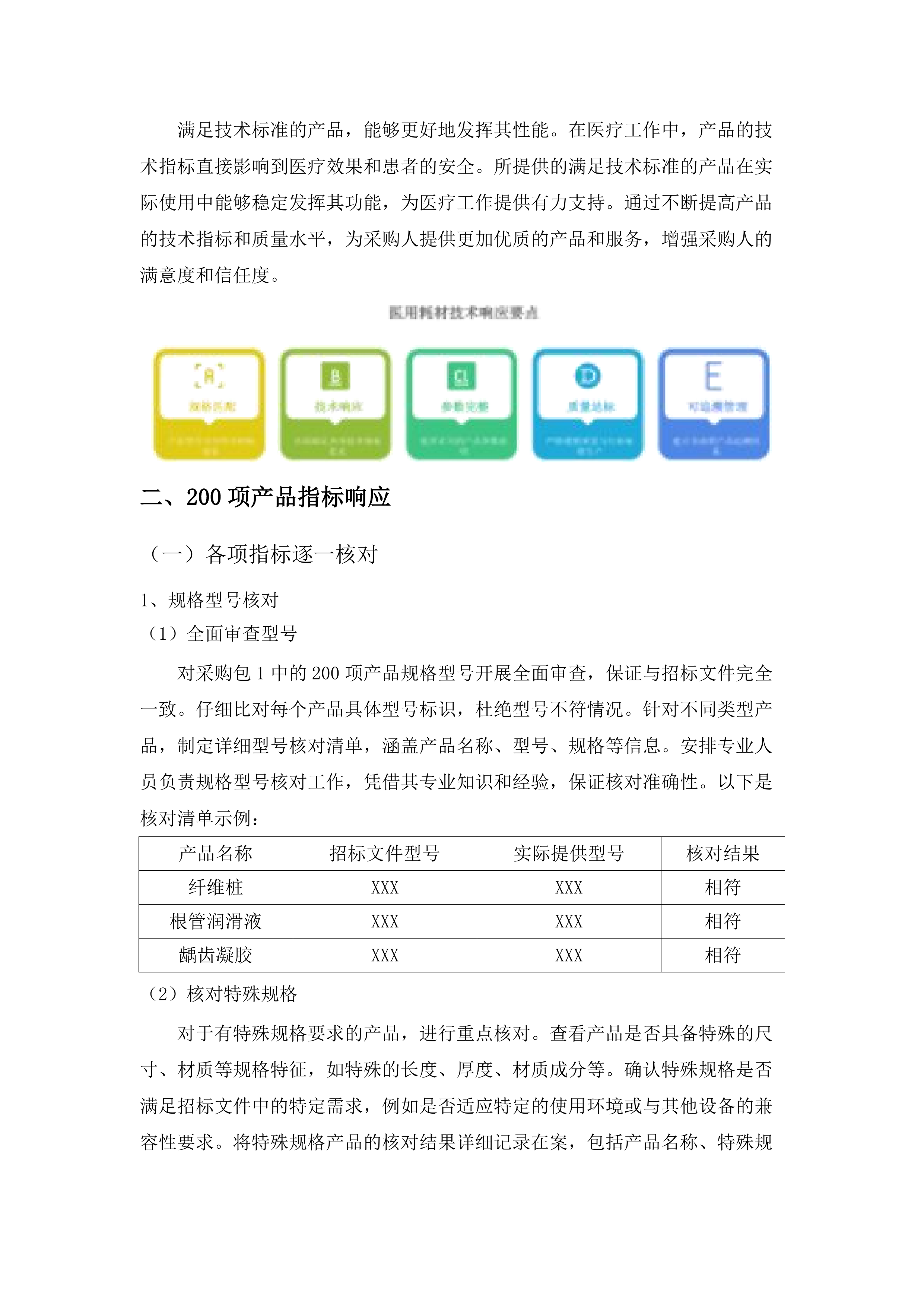 2025年医用耗材采购(二次).docx 第14页