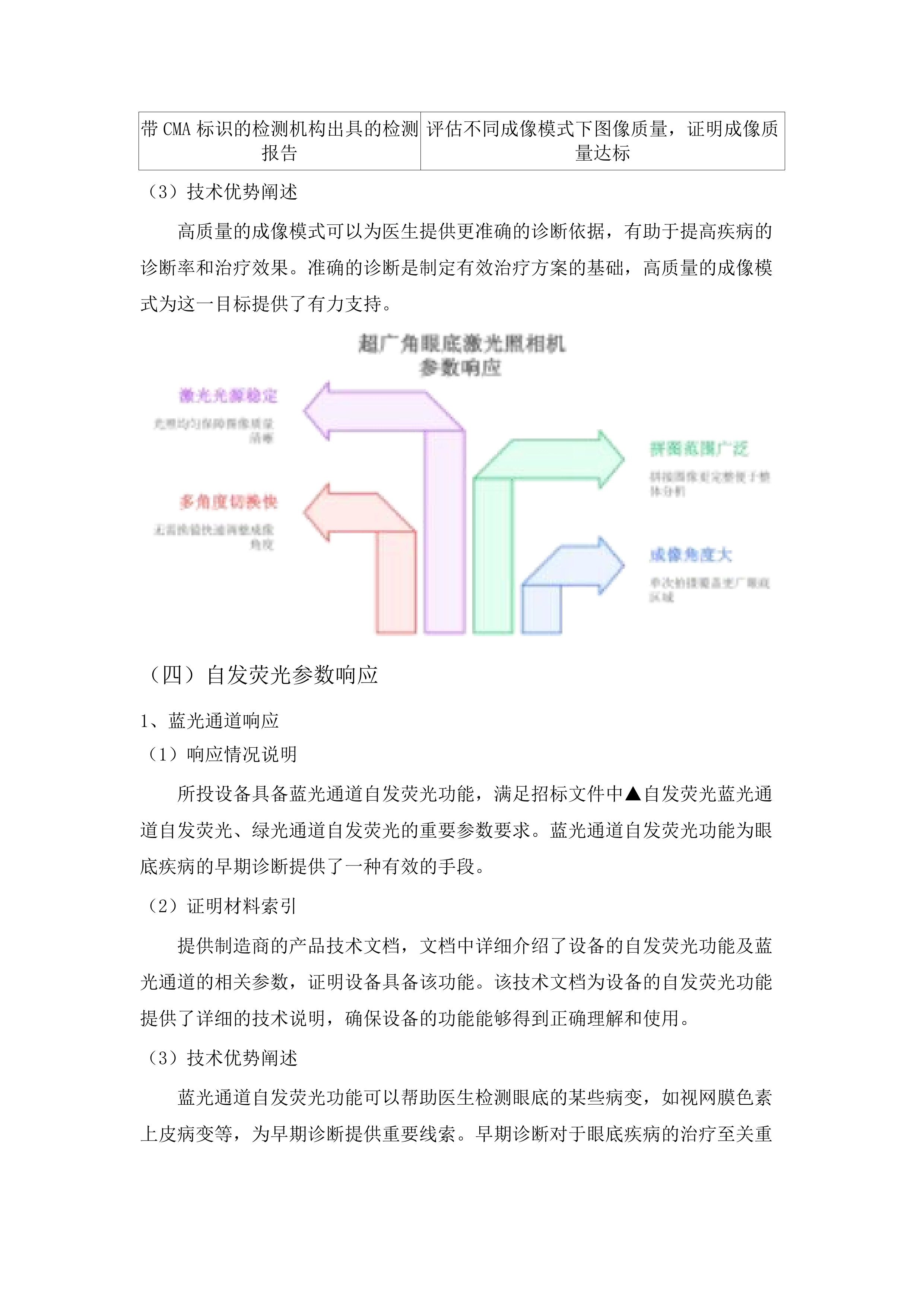 2025年高质量项目医疗设备采购(二次).docx 第13页