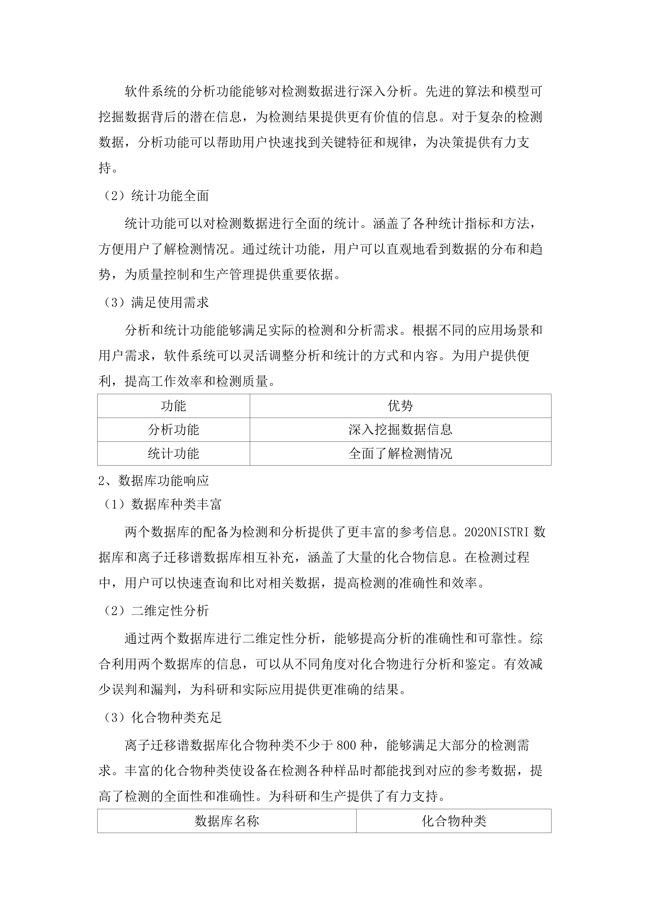 专用仪器设备、耗材及标准品采购.docx 第12页