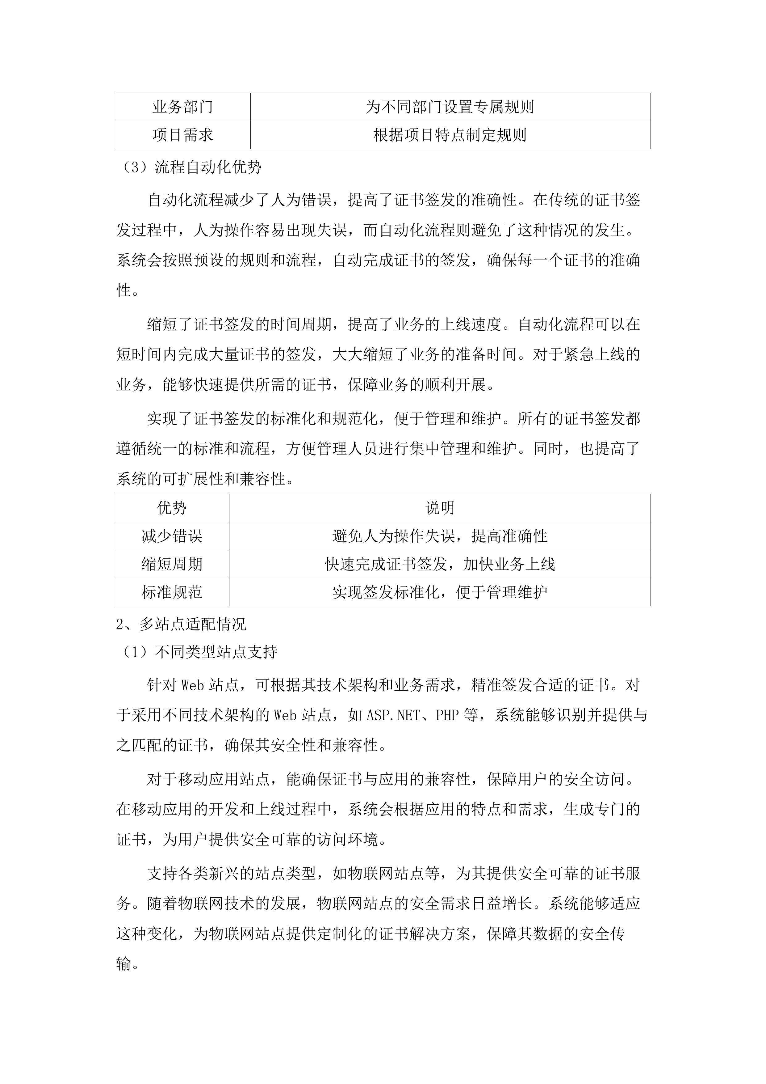 业务安全网关.docx 第7页