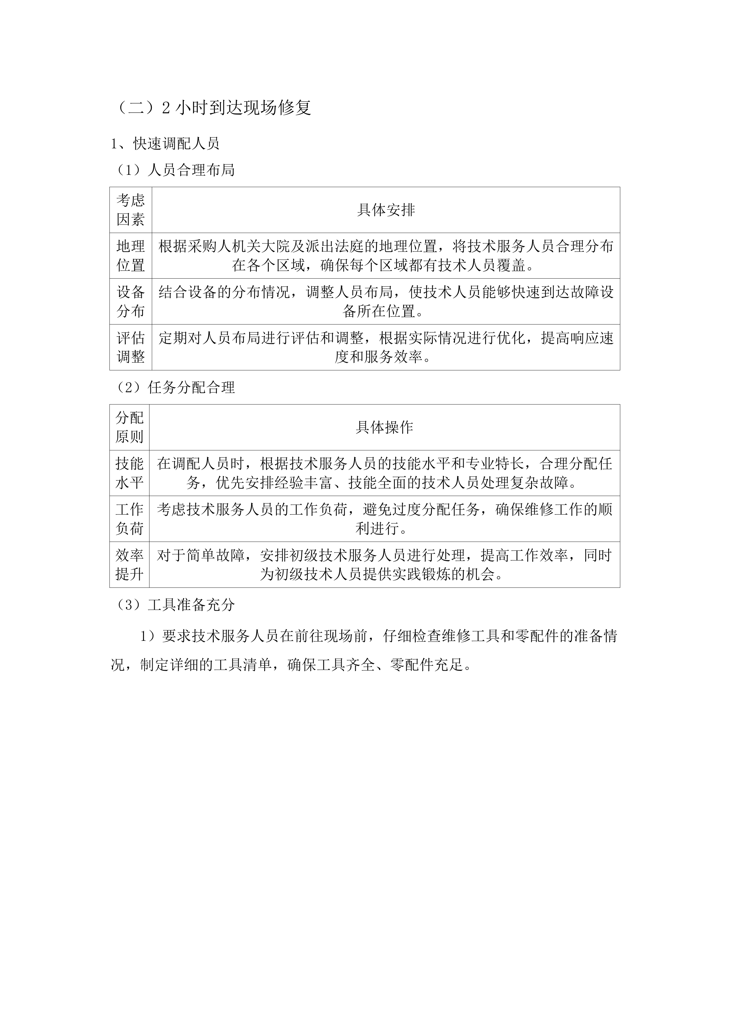 东莞市第三人民法院文印机维修保养服务项目.docx 第12页