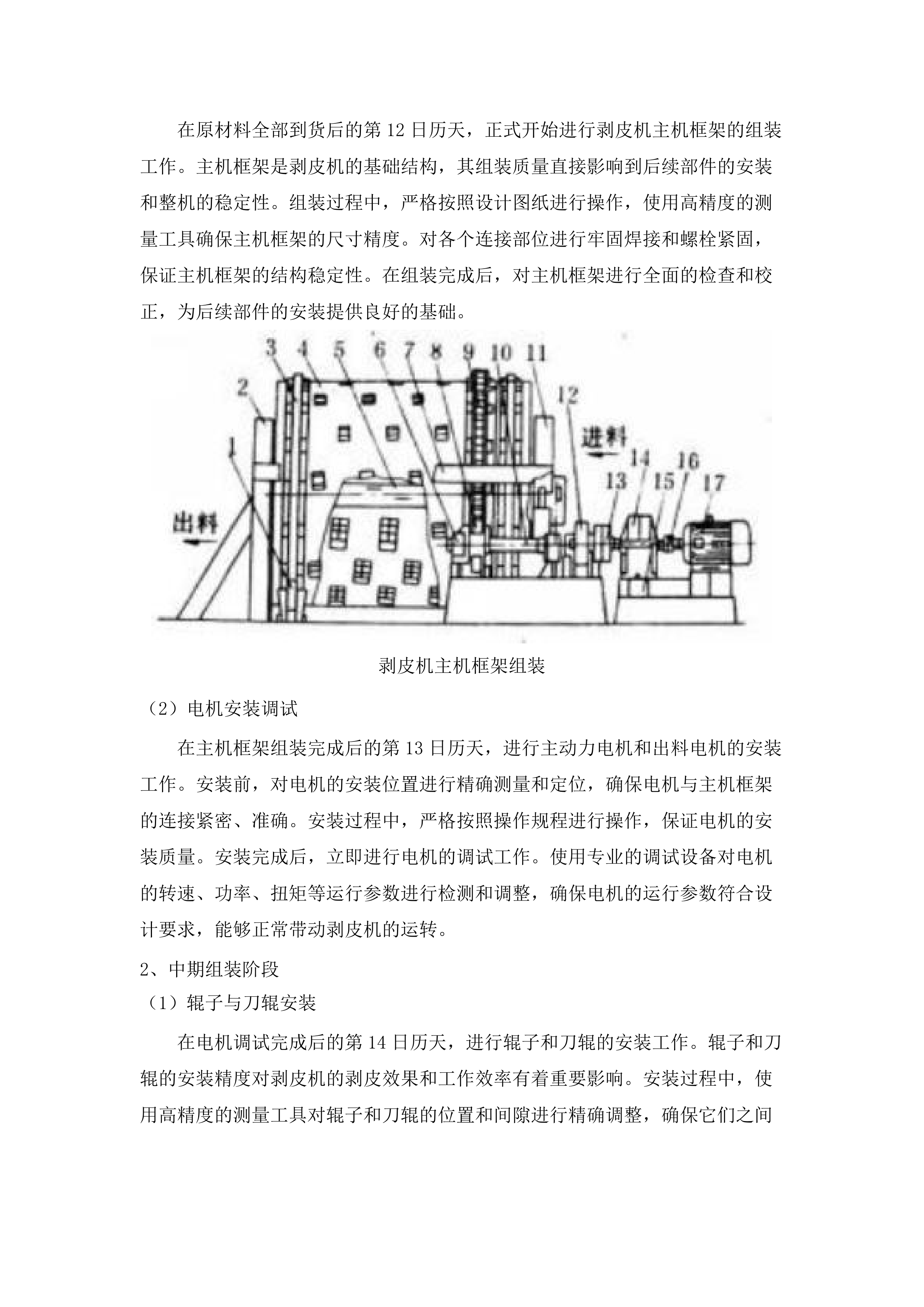 乌兰什巴台村有机覆盖物生产项目.docx 第11页