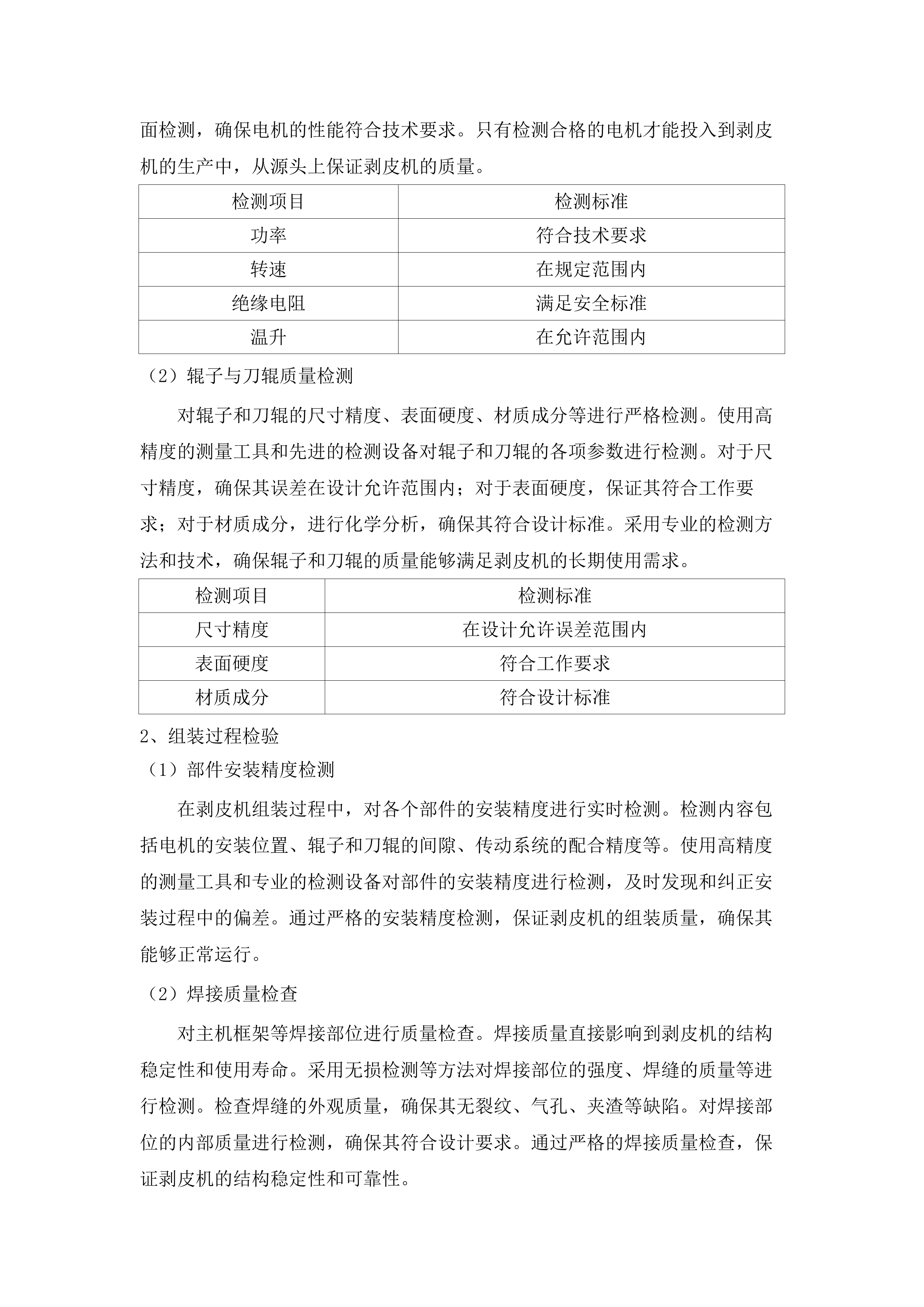 乌兰什巴台村有机覆盖物生产项目.docx 第13页