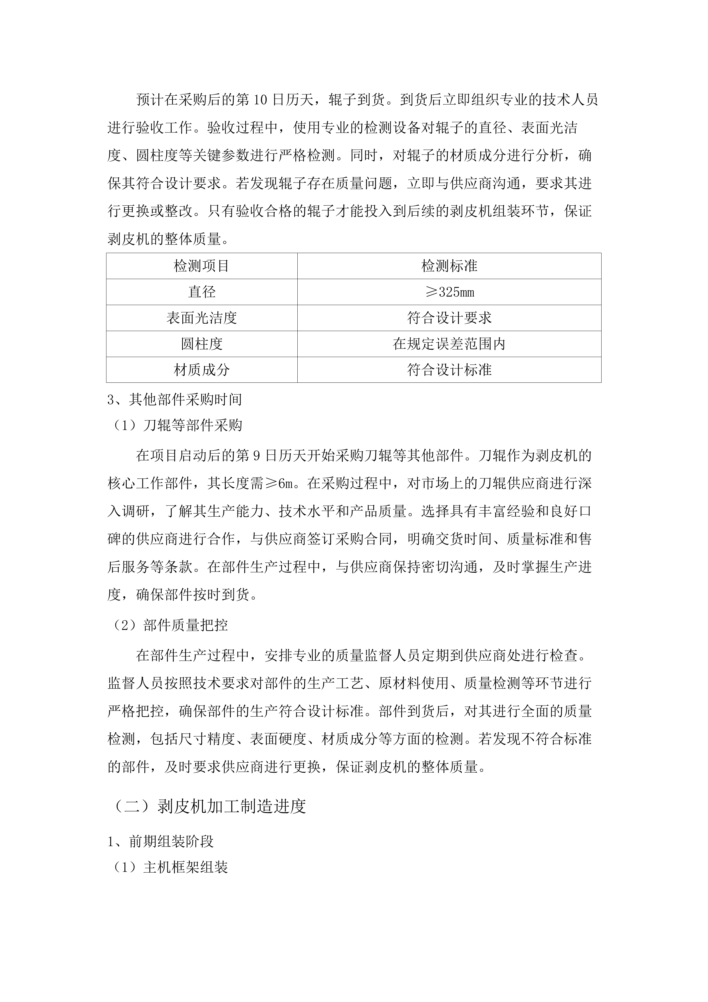 乌兰什巴台村有机覆盖物生产项目.docx 第10页