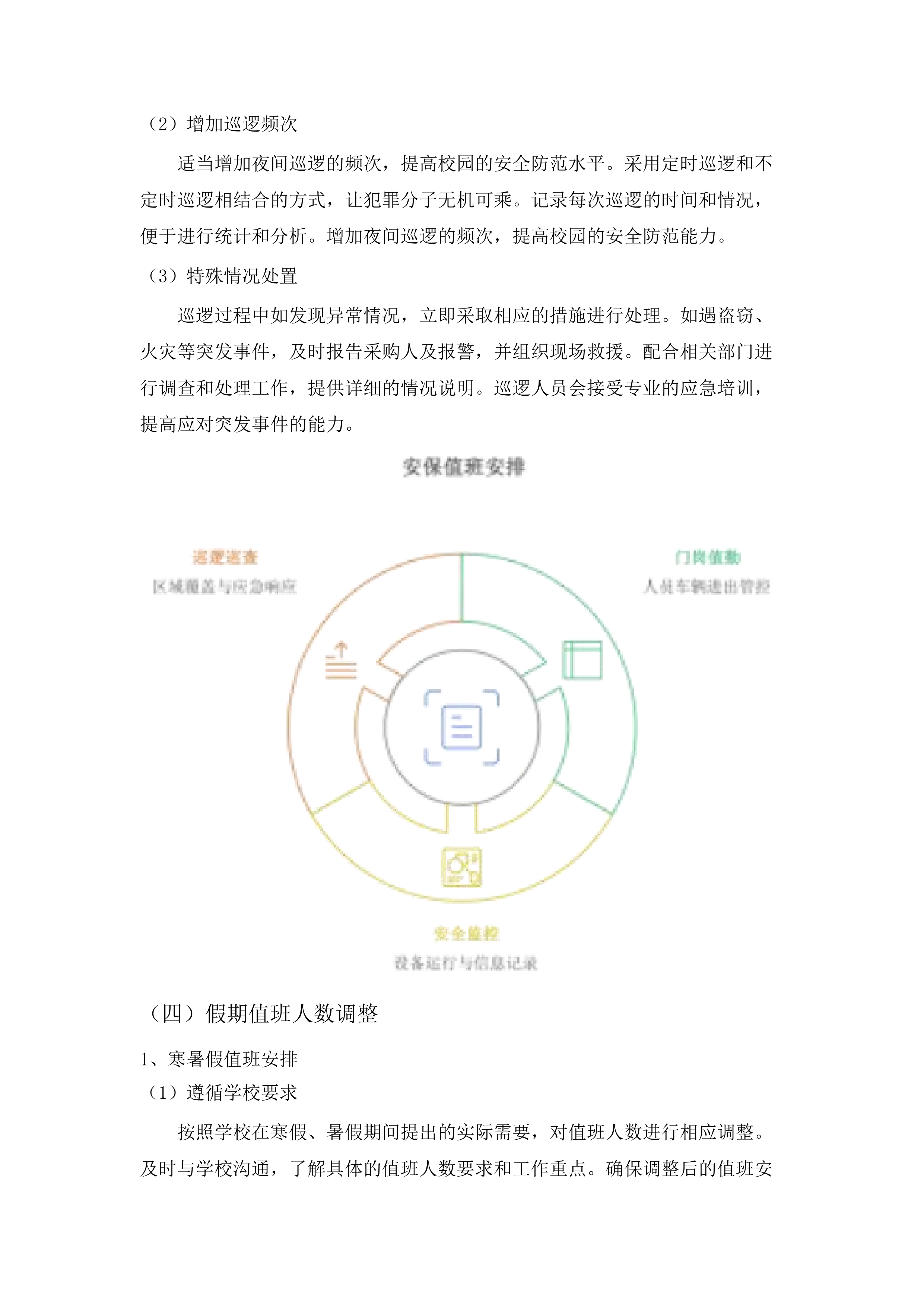 佛山市体育运动学校校园安全保卫与学生宿舍管理服务.docx 第15页