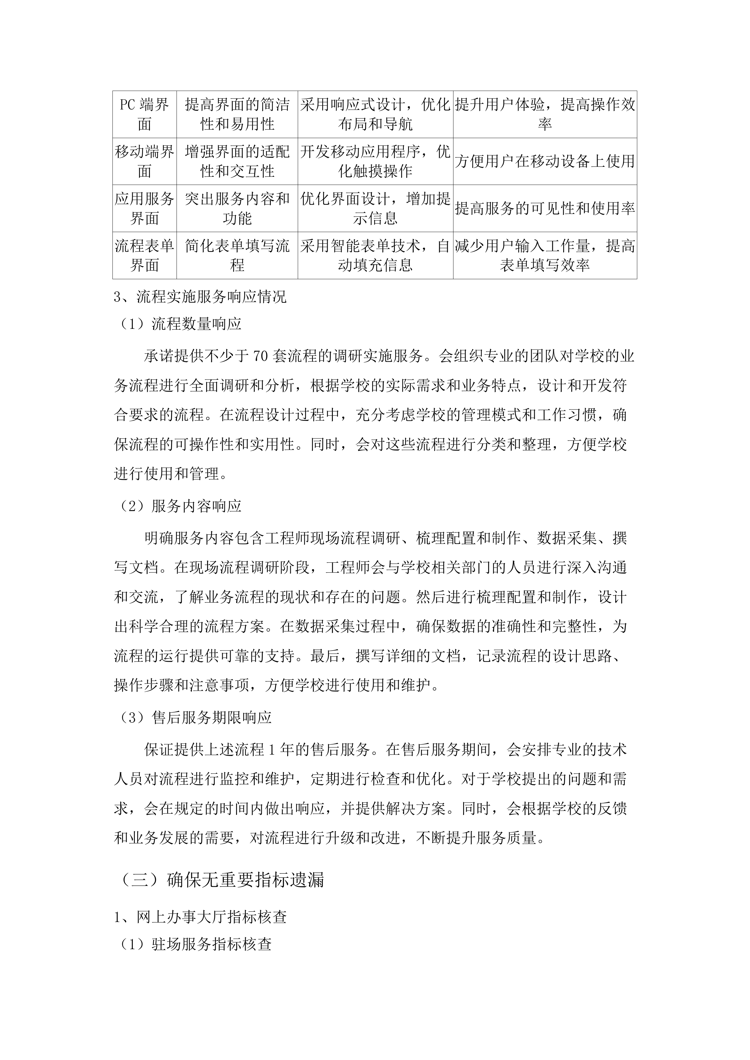 信息化建设与管理中心采购维保升级服务.docx 第14页