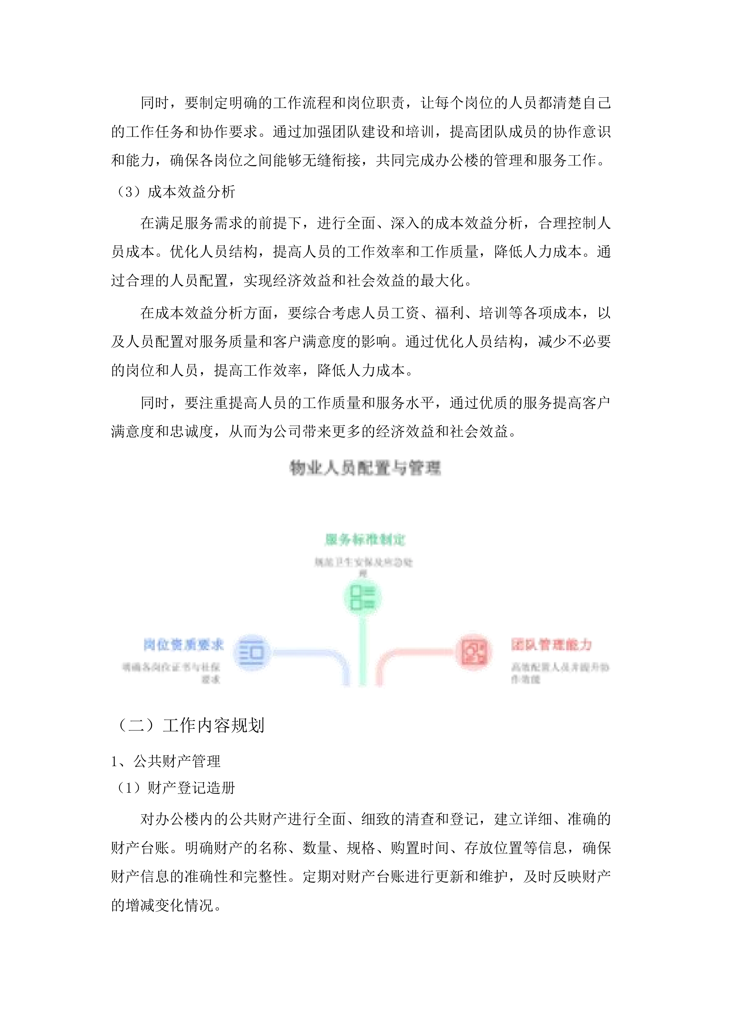办公楼等附属建筑及周围停车场物业采购项目(二次).docx 第14页