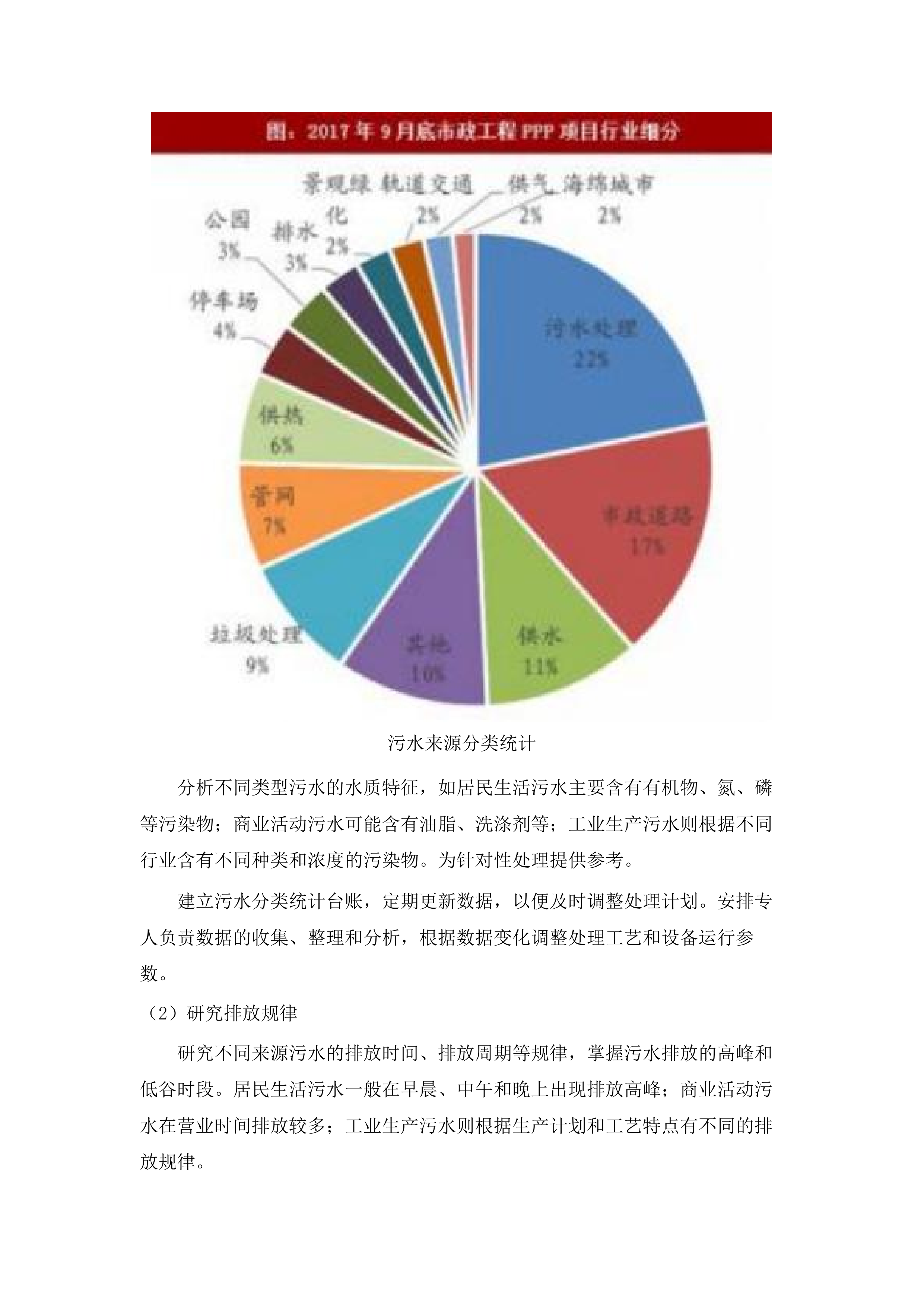 向社会力量购买生活污水处理运营服务项目.docx 第15页