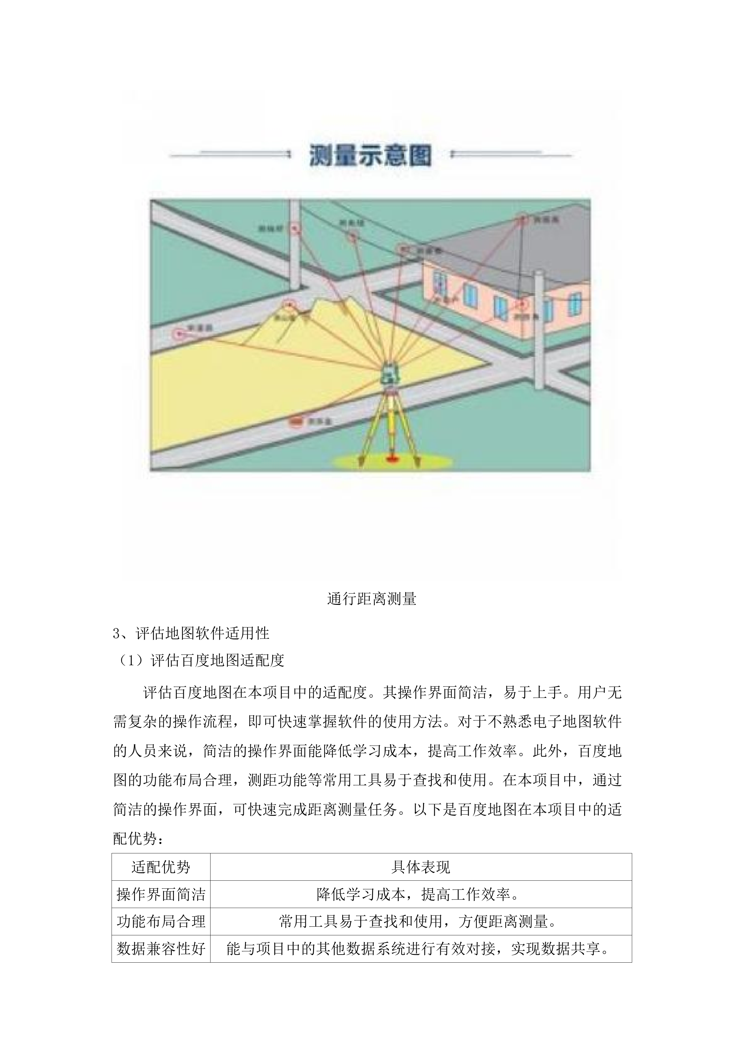 回购民办幼儿园项目.docx 第14页