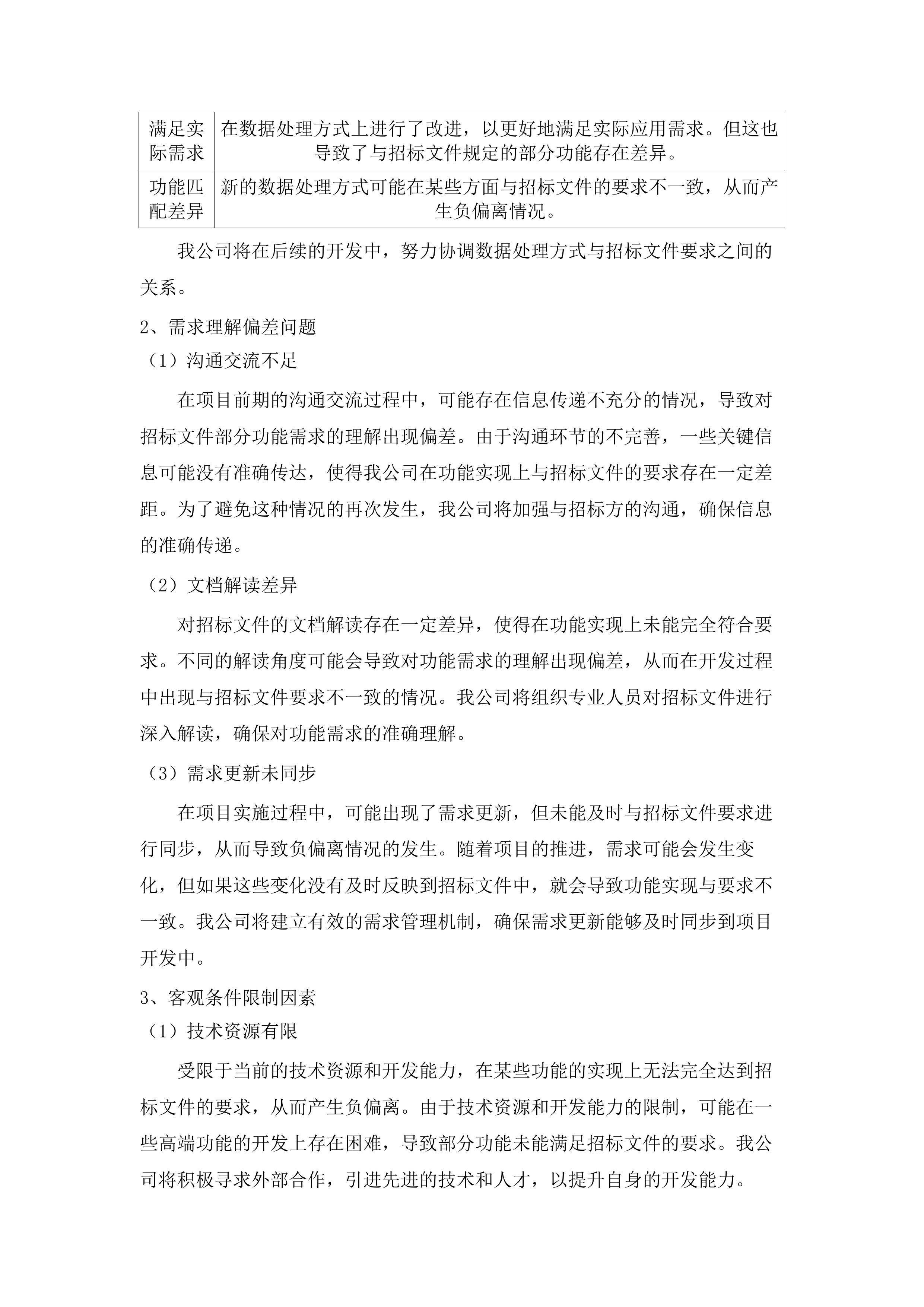 广东医科大学附属第二医院医学大模型AI服务平台建设项目.docx 第15页