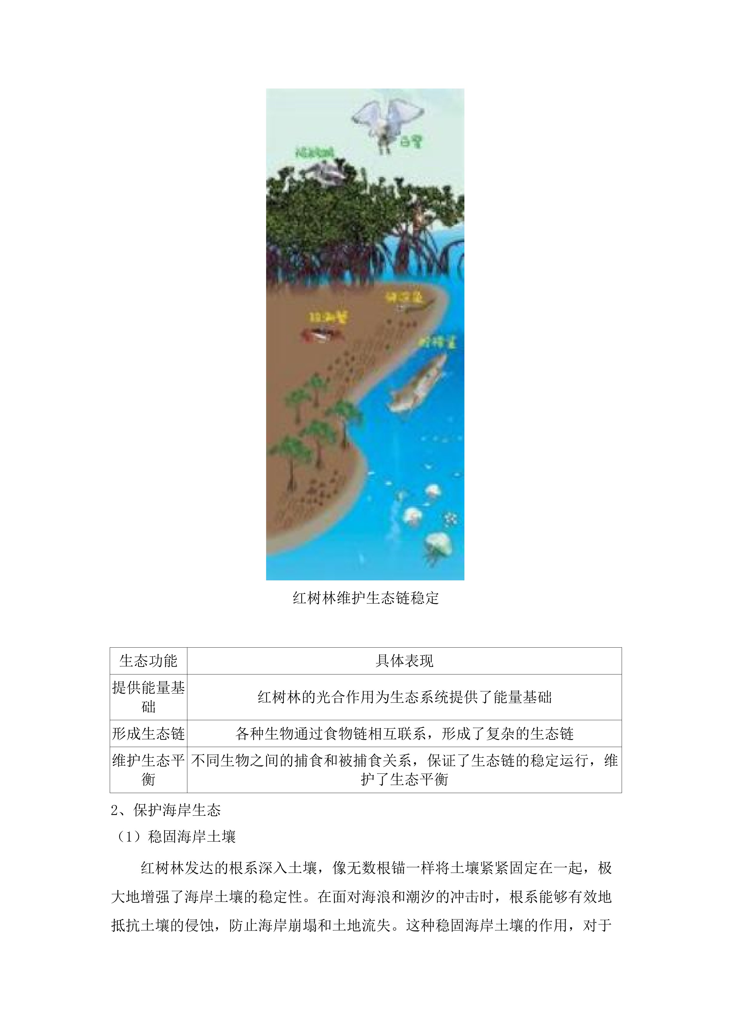 惠东县双月湾片区海洋生态保护修复工程项目水动力数值模拟分析服务项目.docx 第10页