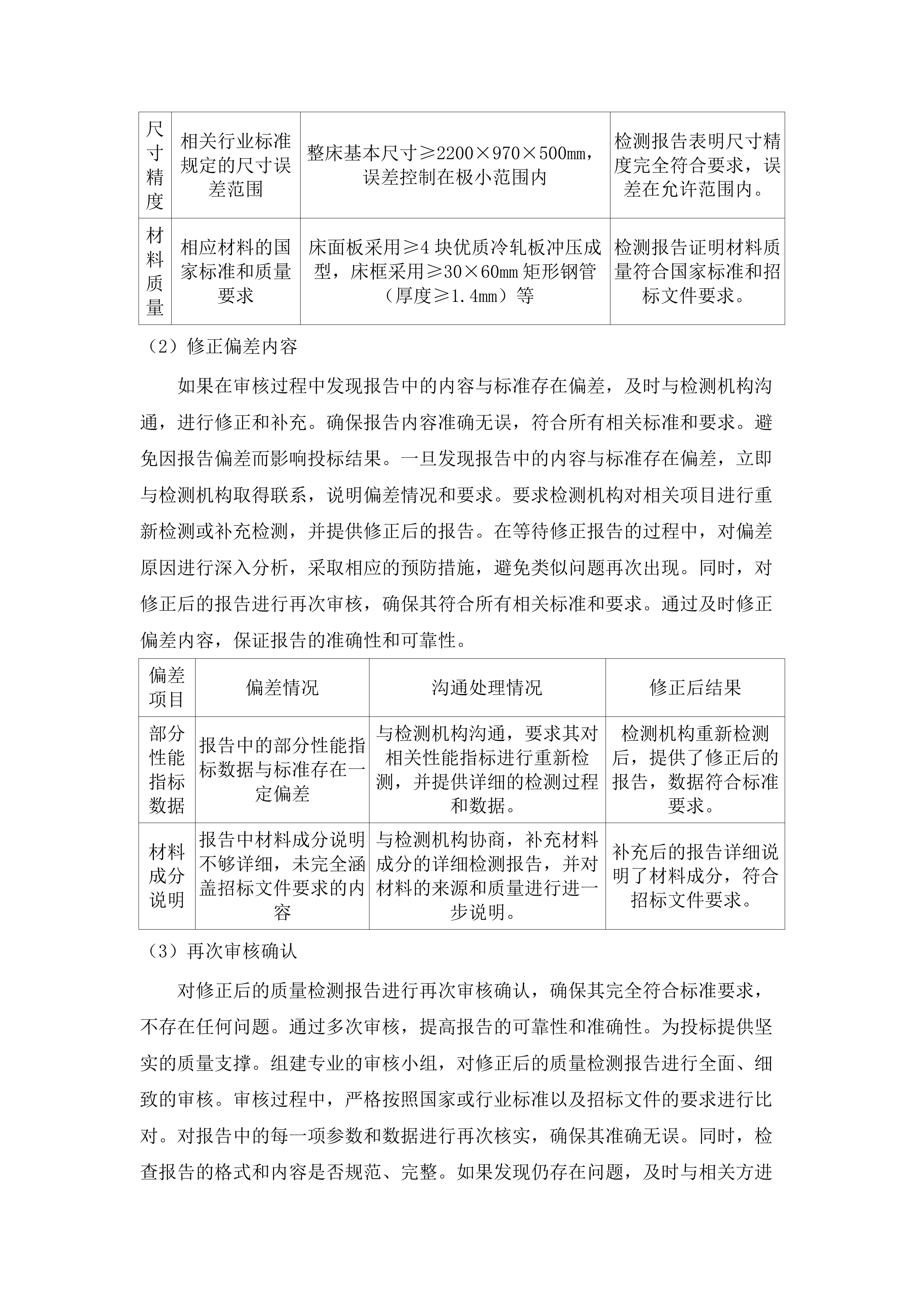 新院区采购病床项目.docx 第13页