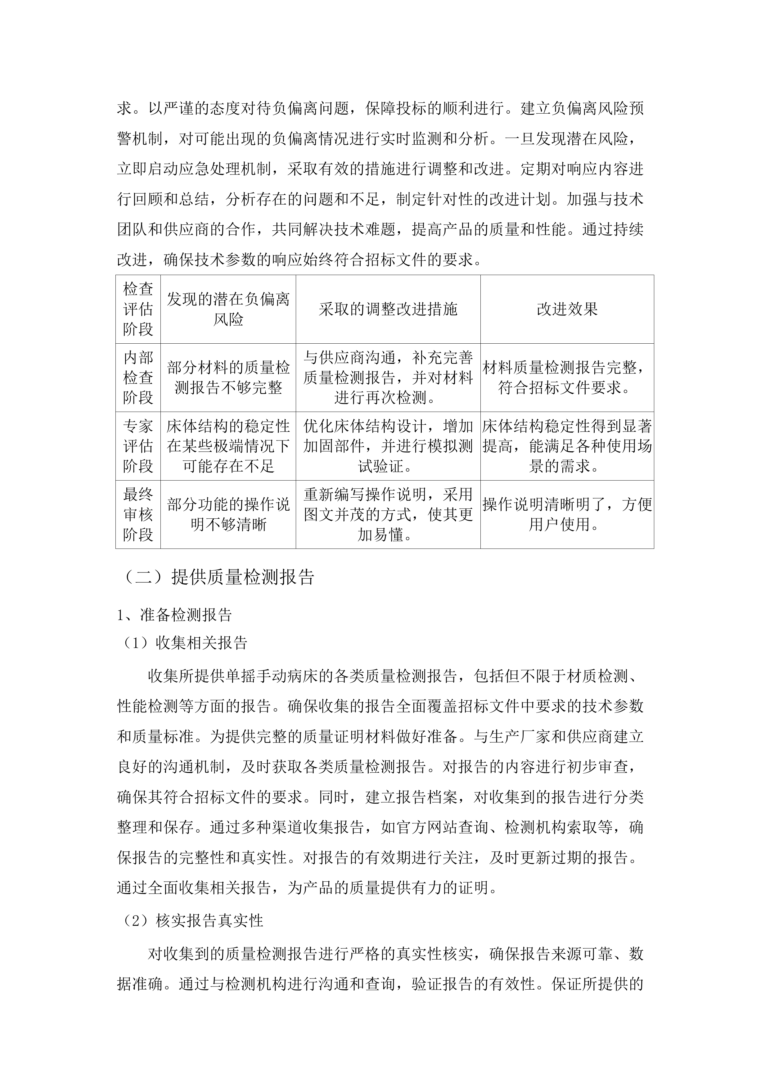 新院区采购病床项目.docx 第11页