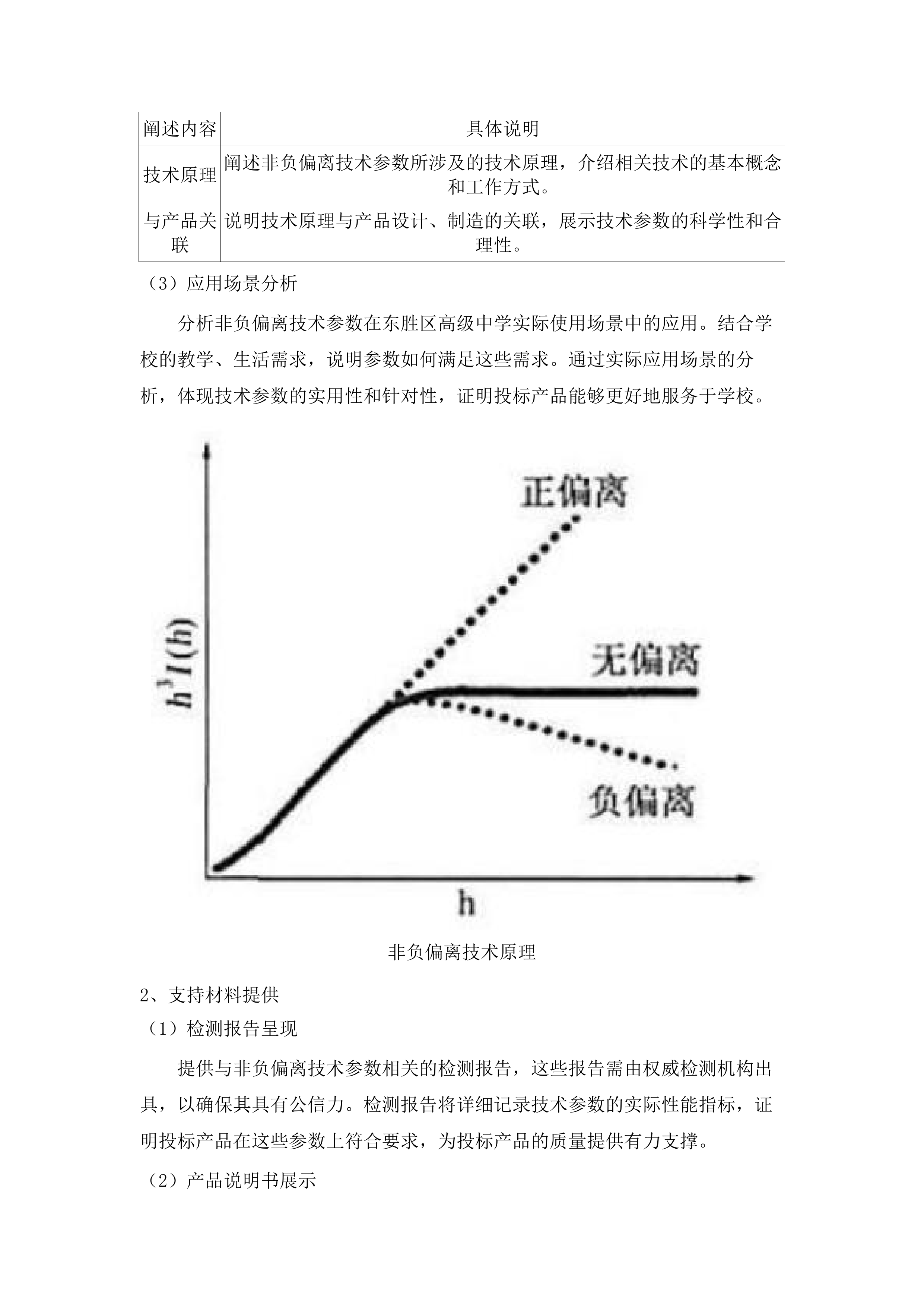 东胜区高级中学公寓床、课桌凳、办公桌椅及实验室设备采购项目.docx 第11页