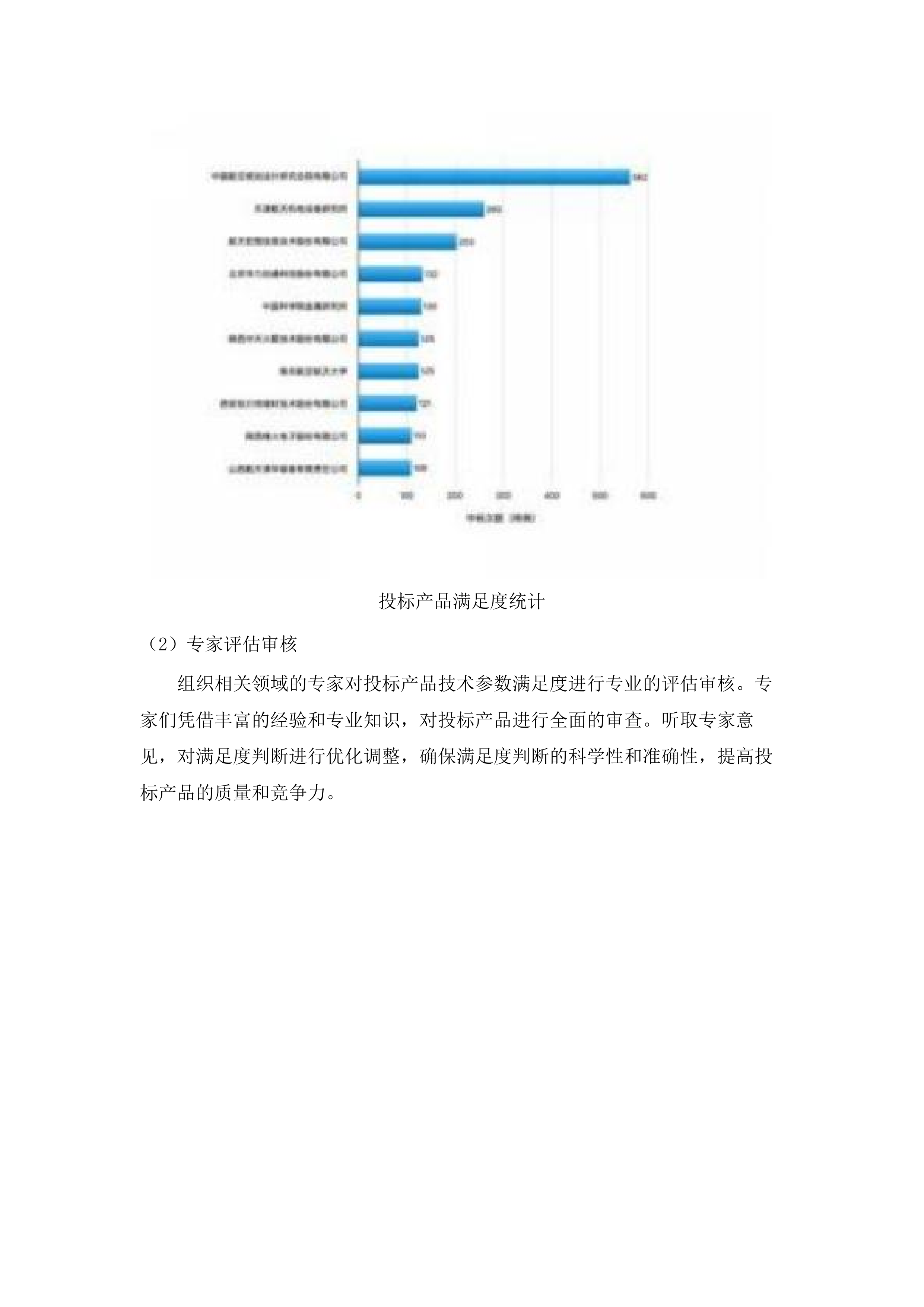 东胜区高级中学公寓床、课桌凳、办公桌椅及实验室设备采购项目.docx 第9页