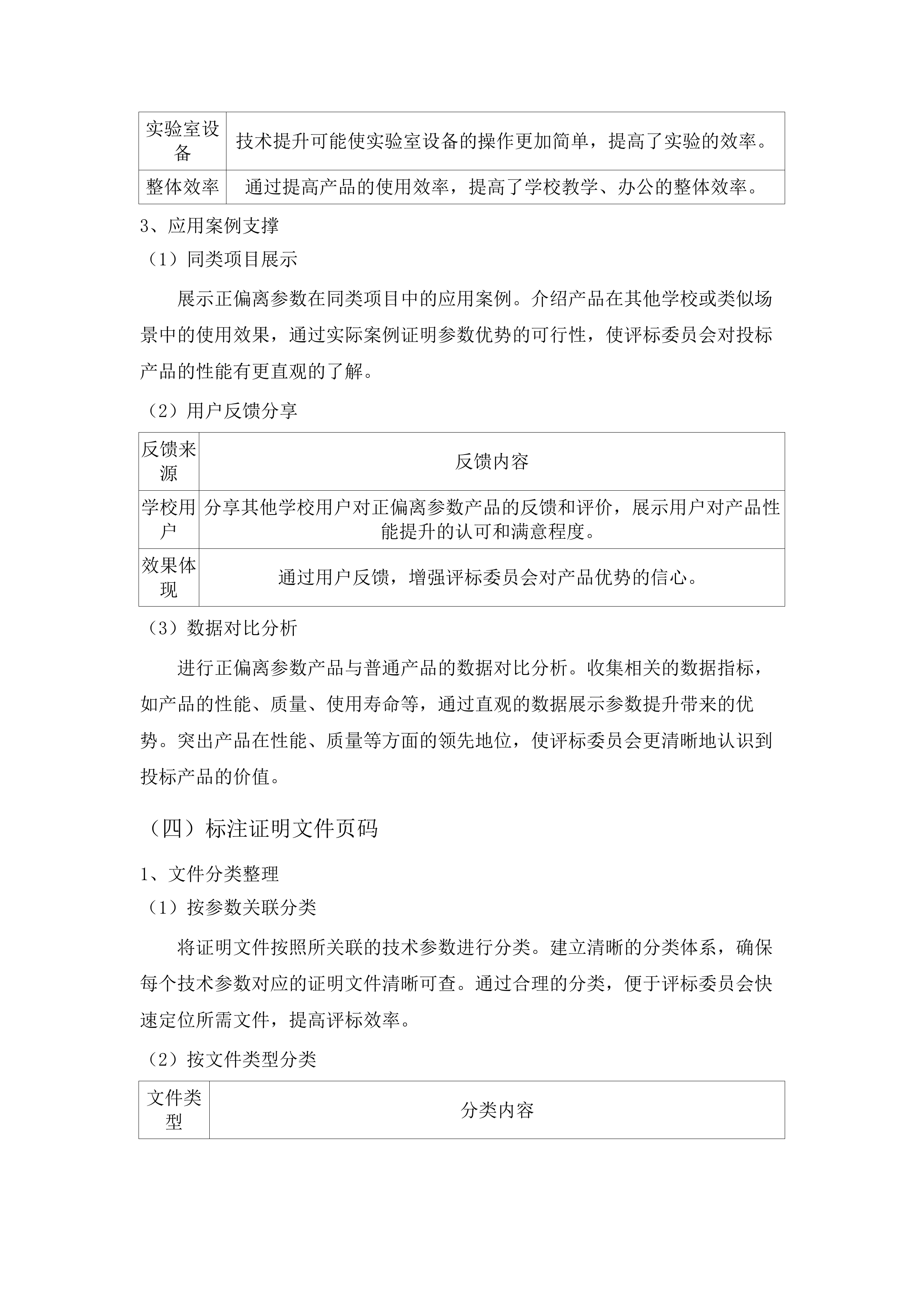 东胜区高级中学公寓床、课桌凳、办公桌椅及实验室设备采购项目.docx 第14页