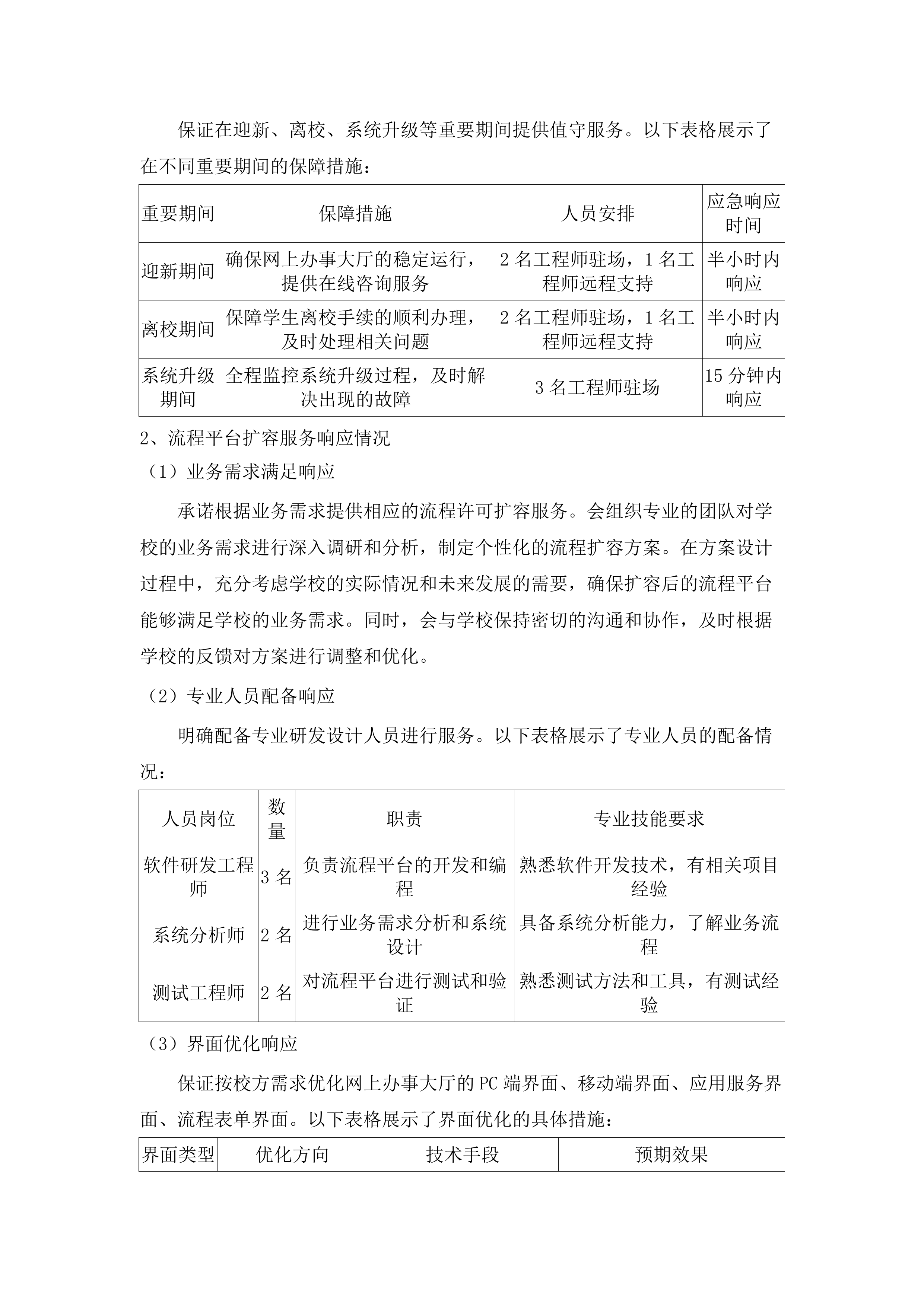 信息化建设与管理中心采购维保升级服务.docx 第13页