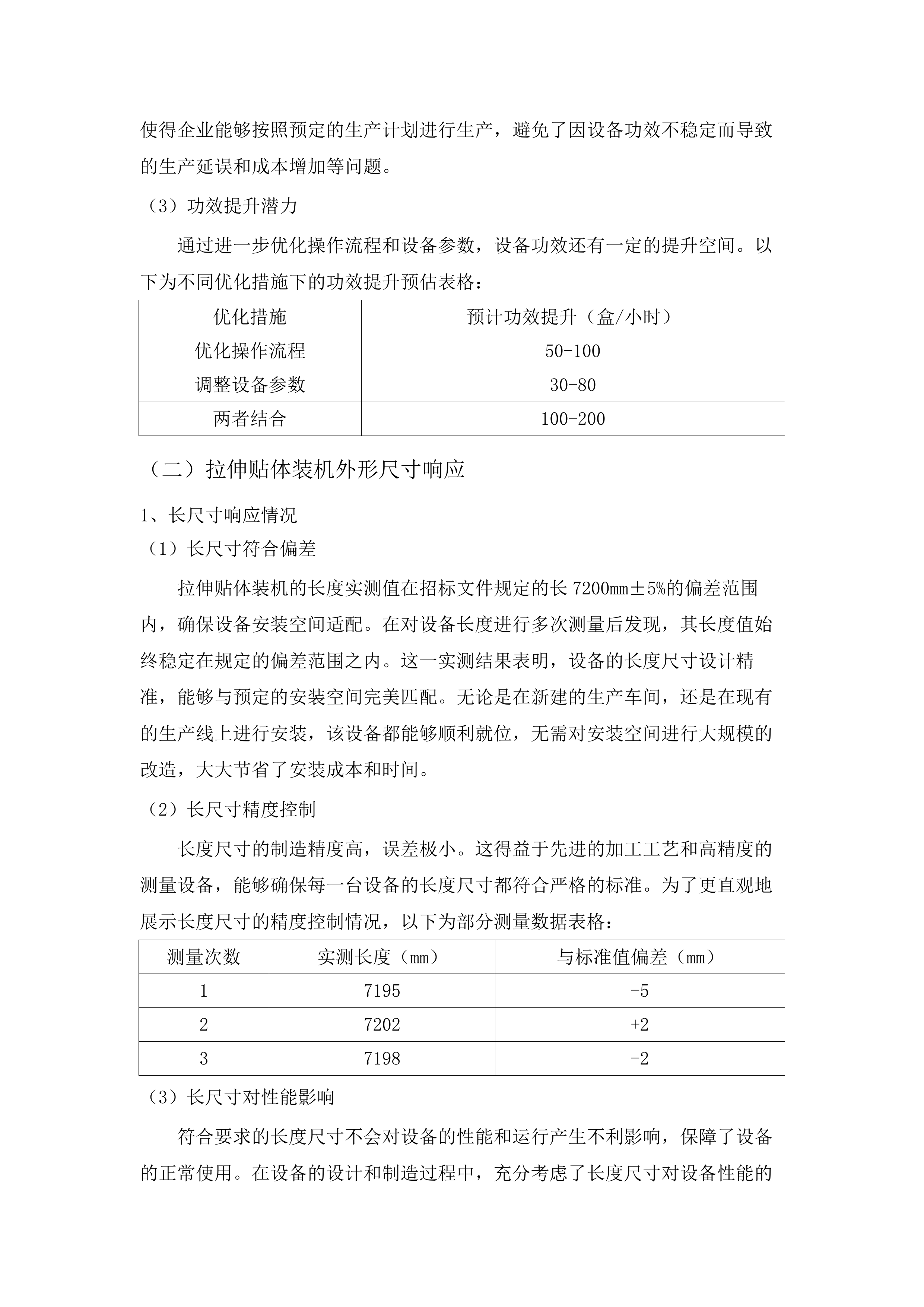 松山区太平地镇太平地村2025年肉制品加工设备购置项目.docx 第13页