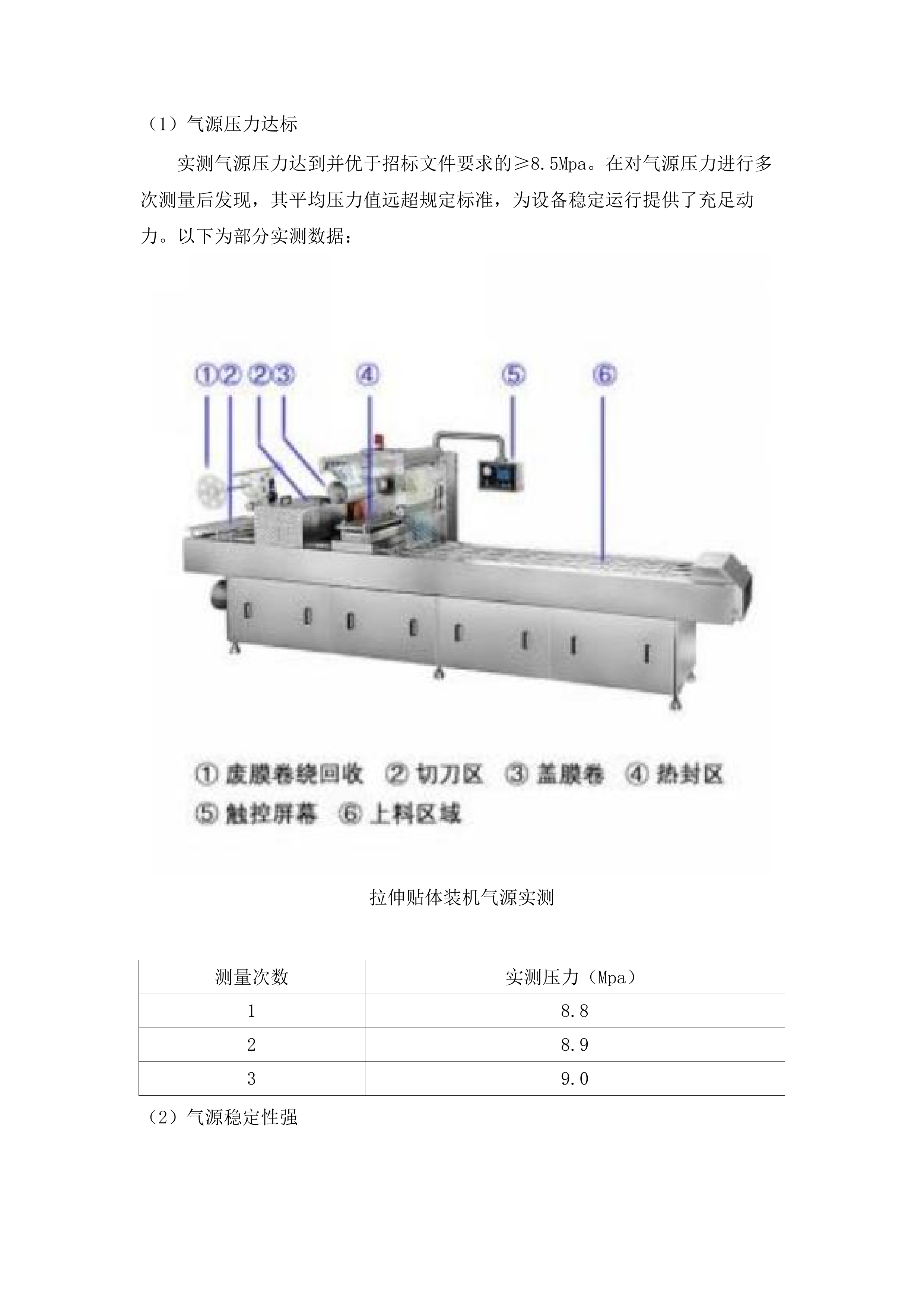 松山区太平地镇太平地村2025年肉制品加工设备购置项目.docx 第11页