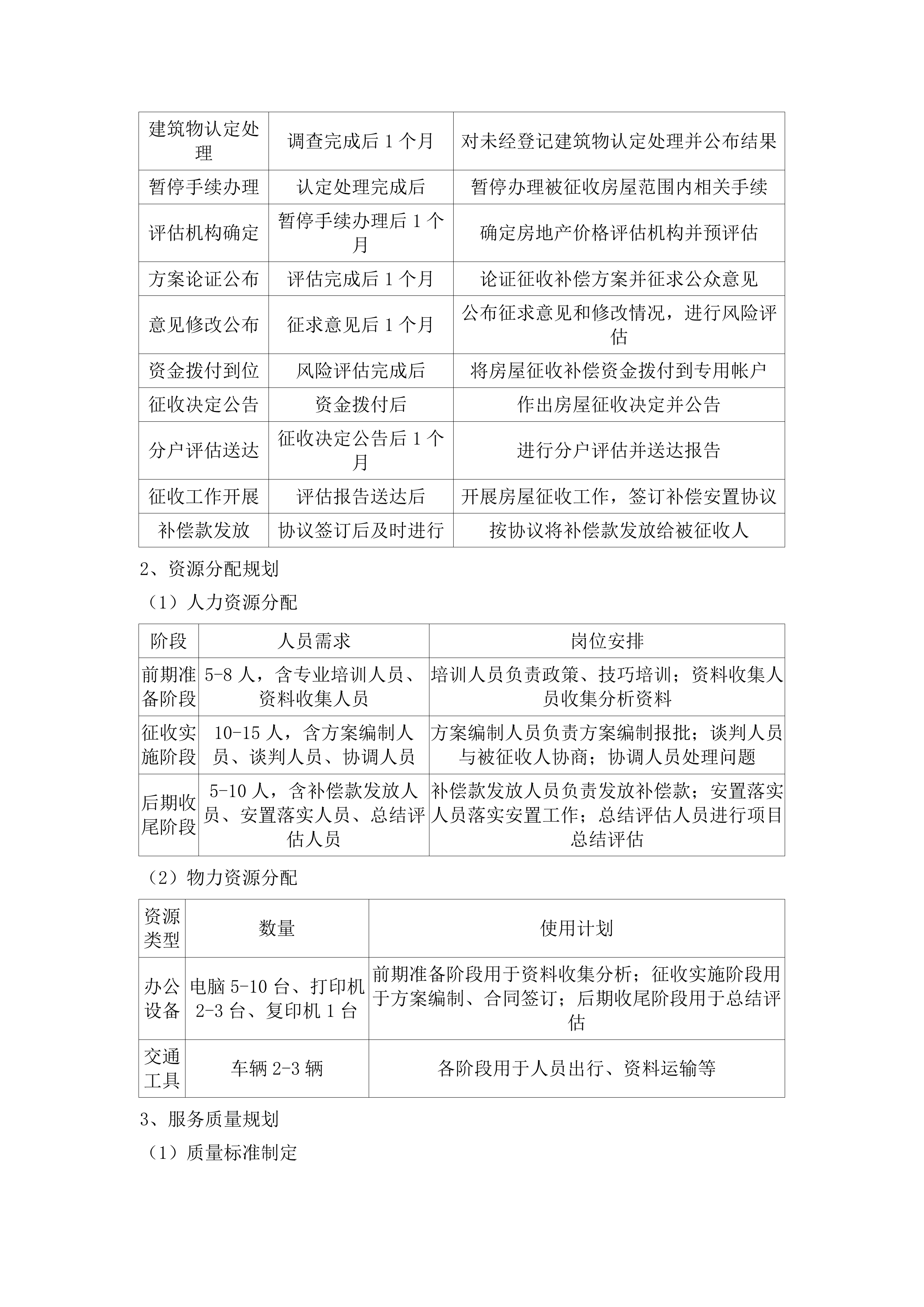 2025年东涌镇庆盛枢纽区块项目辅助工作服务外包项目.docx 第14页