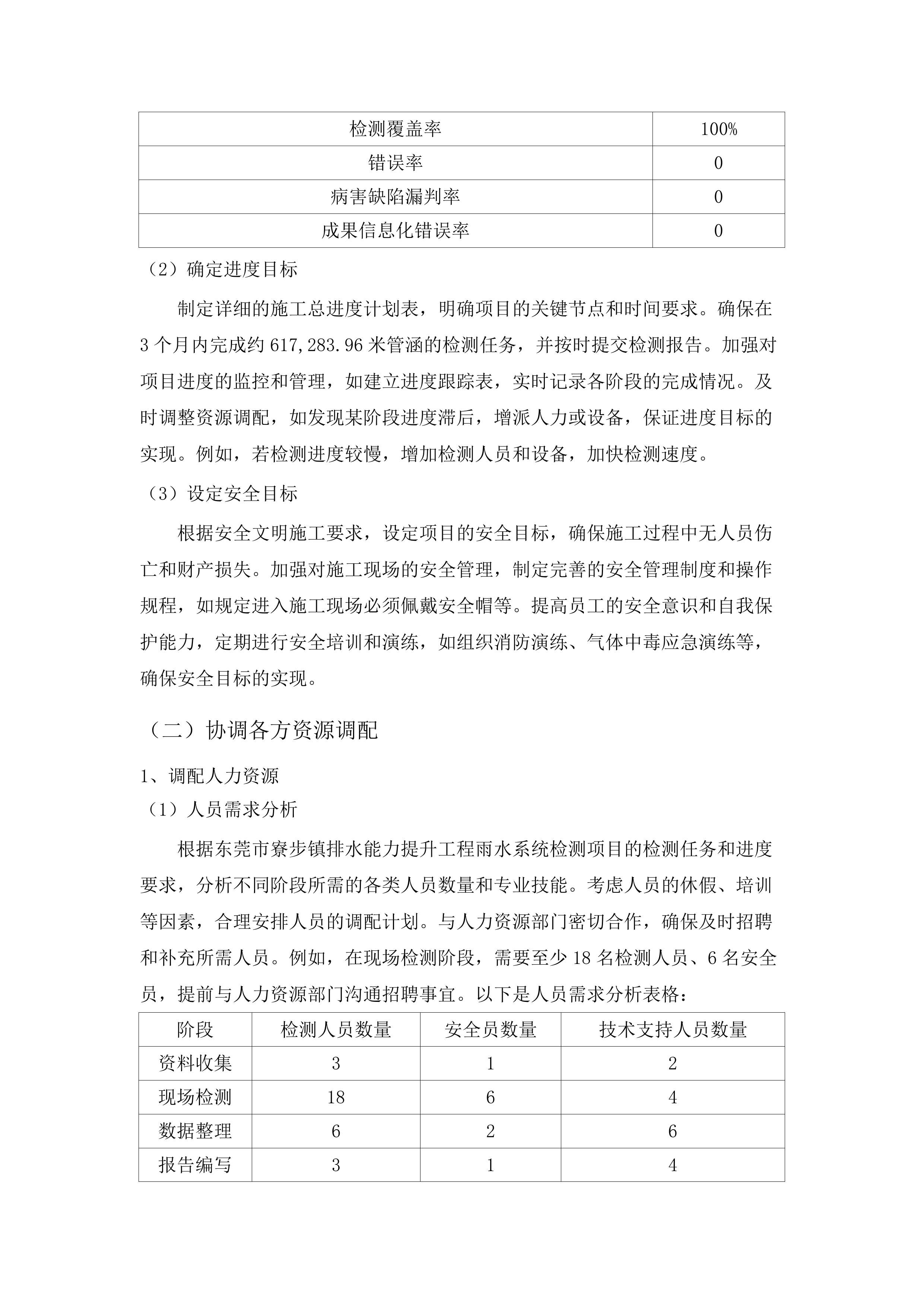 东莞市寮步镇排水能力提升工程雨水系统检测.docx 第10页