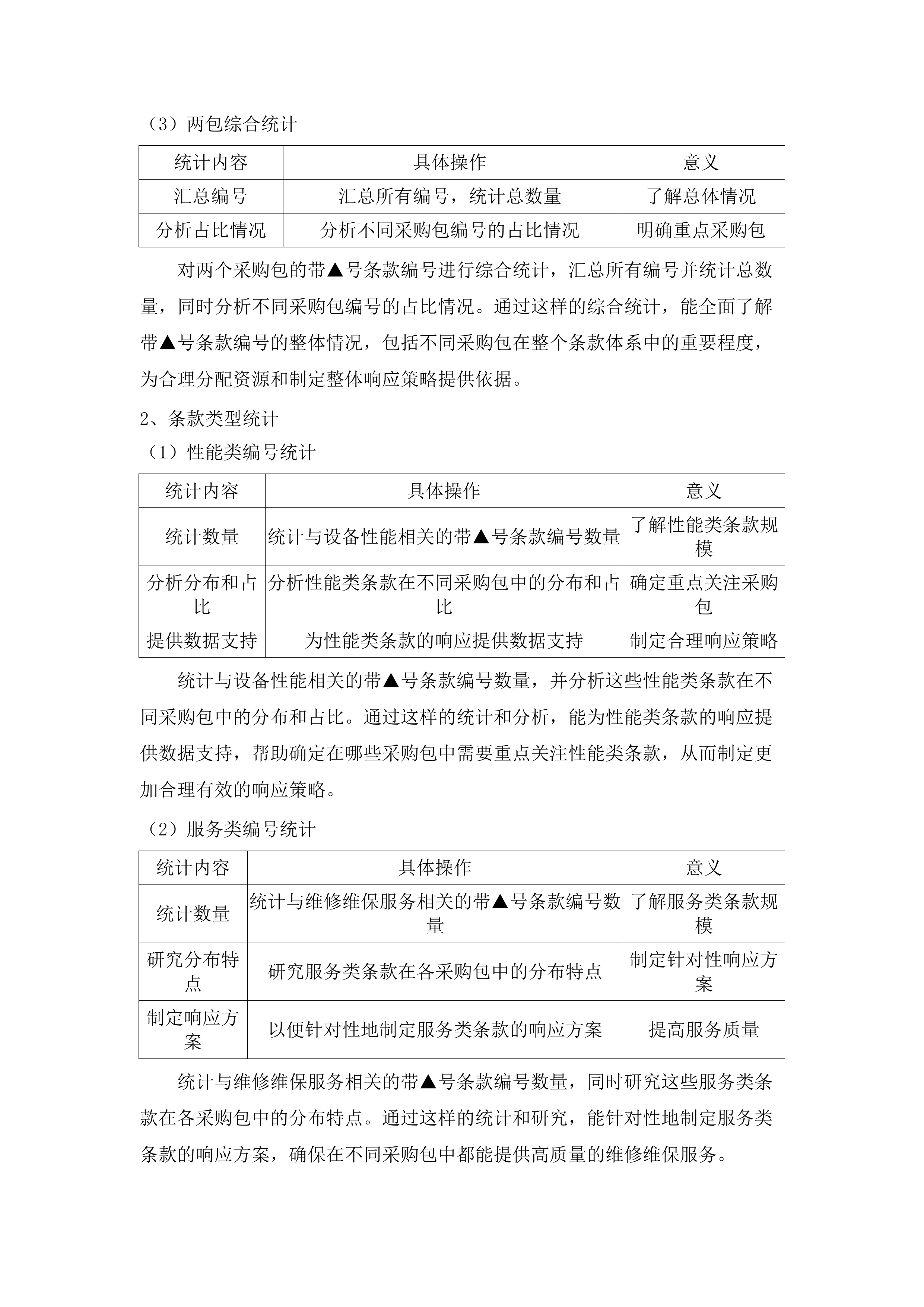 广东医科大学附属医院2025年医疗设备维保采购项目（二）.docx 第11页