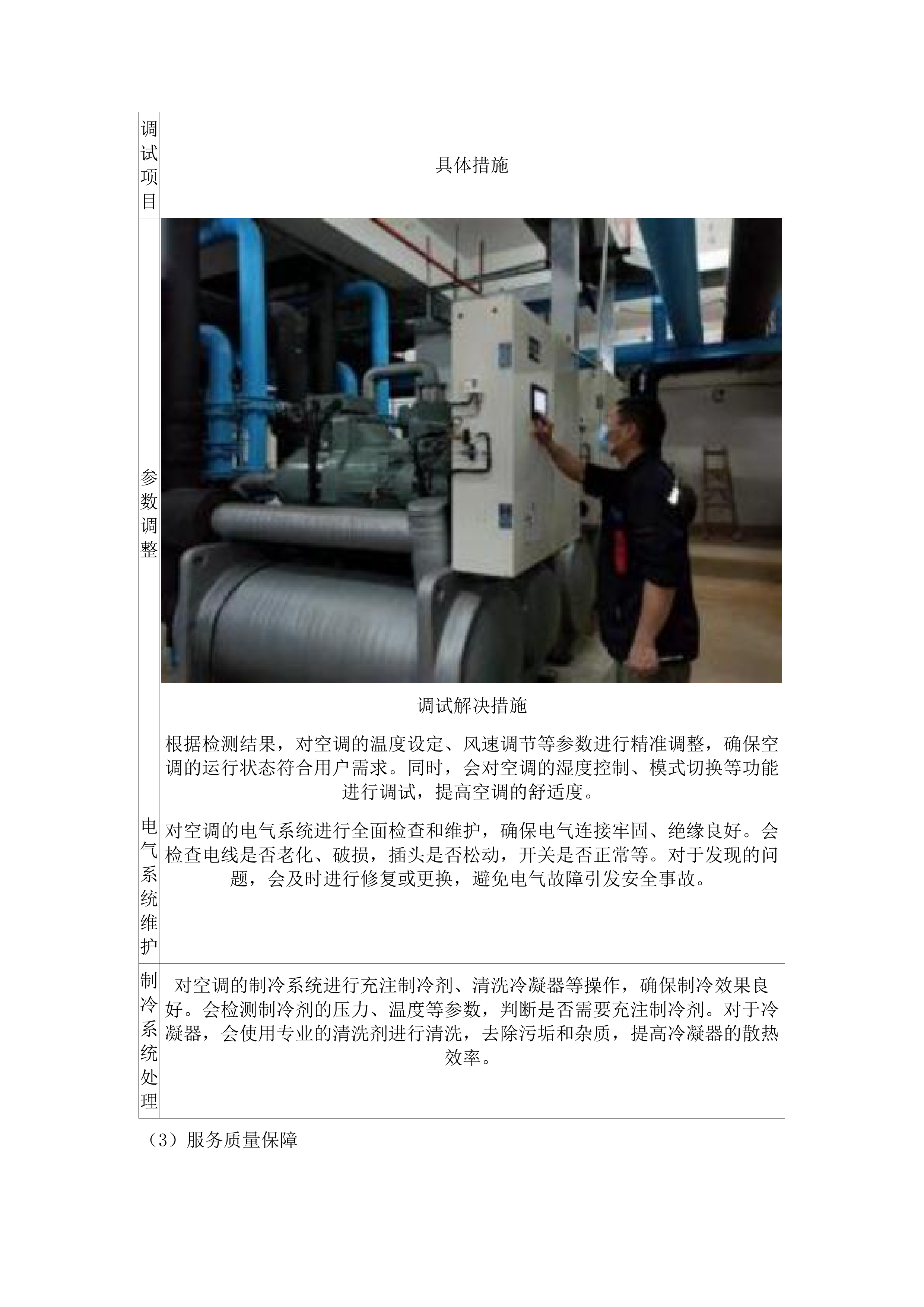 广东轻工职业技术大学2025、2026年四校区空调维护服务采购.docx 第7页