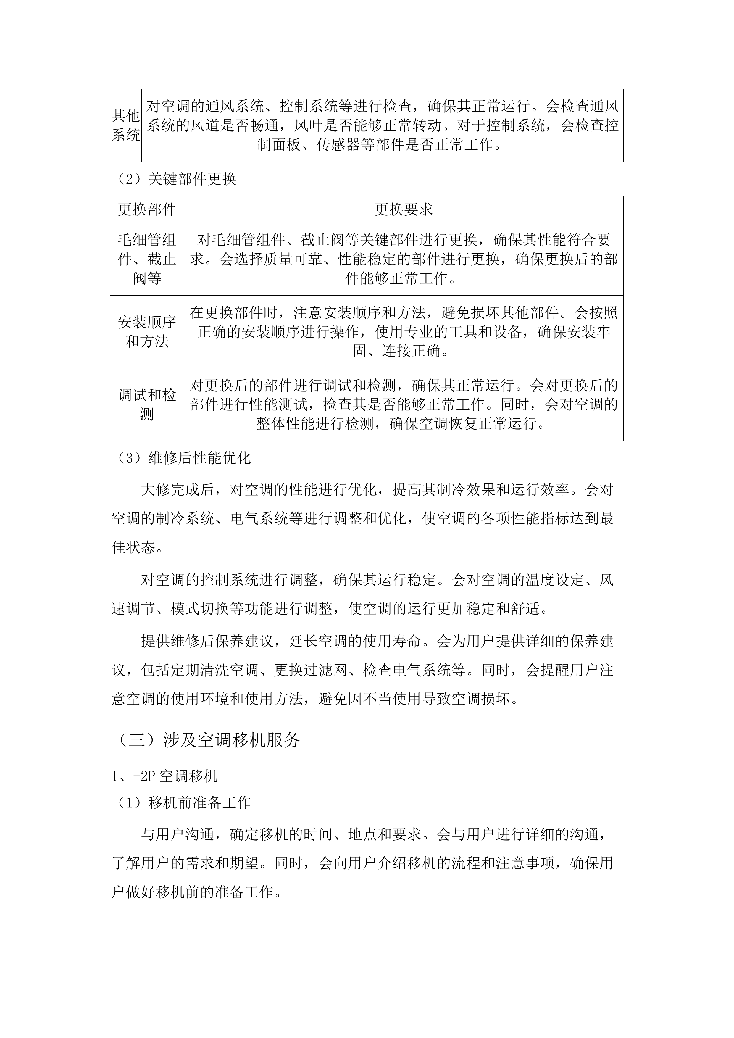 广东轻工职业技术大学2025、2026年四校区空调维护服务采购.docx 第15页