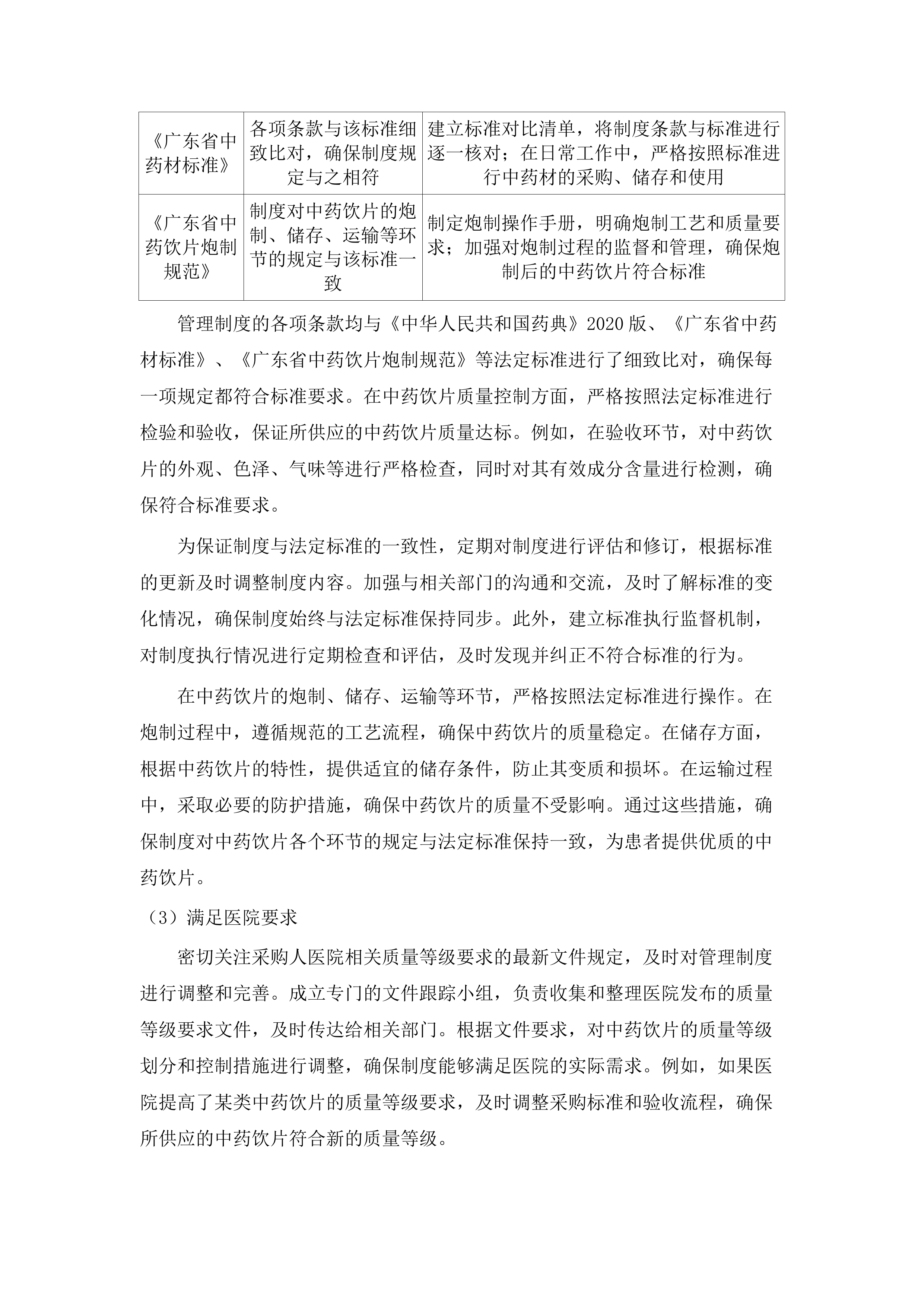 广州医科大学附属番禺中心医院医疗集团普通中药饮片制膏制散服务采购项目.docx 第12页