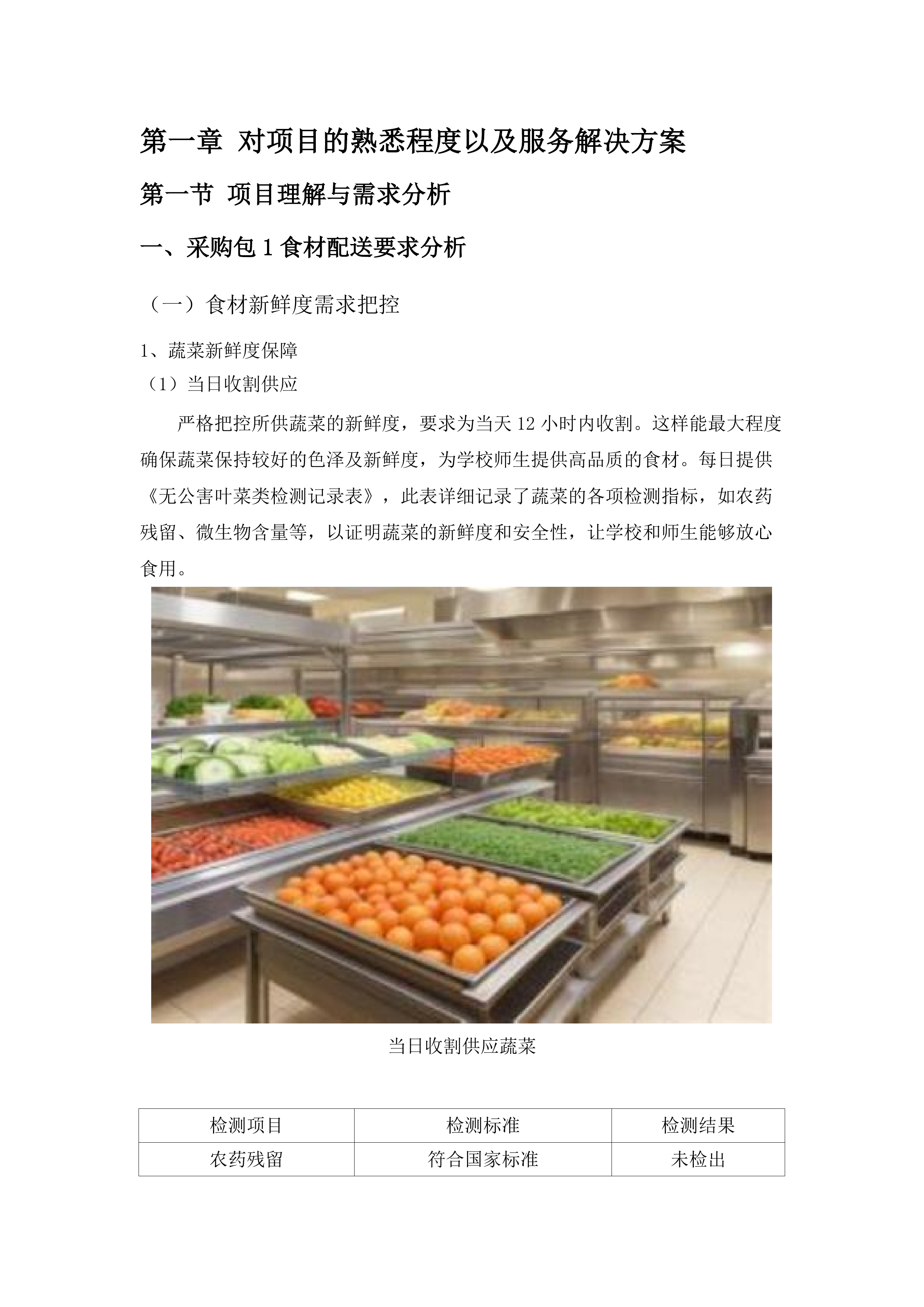 广州市增城区派潭镇中心小学食堂食材配送及运营管理服务项目.docx 第12页
