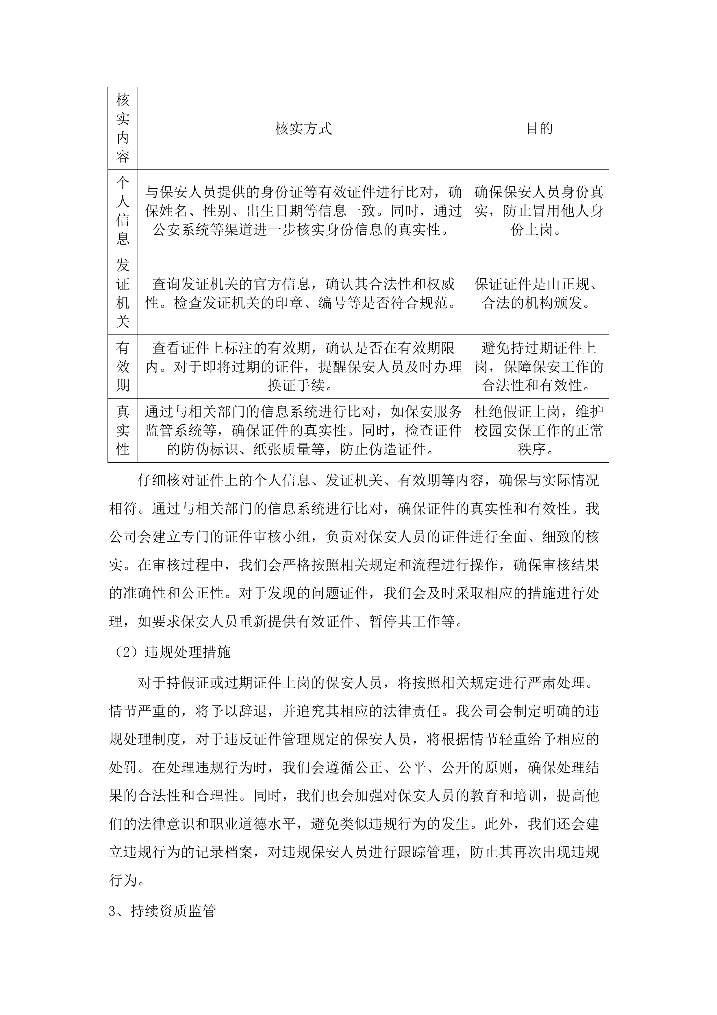 揭阳技师学院2025年9月至2028年8月物业管理服务.docx 第15页