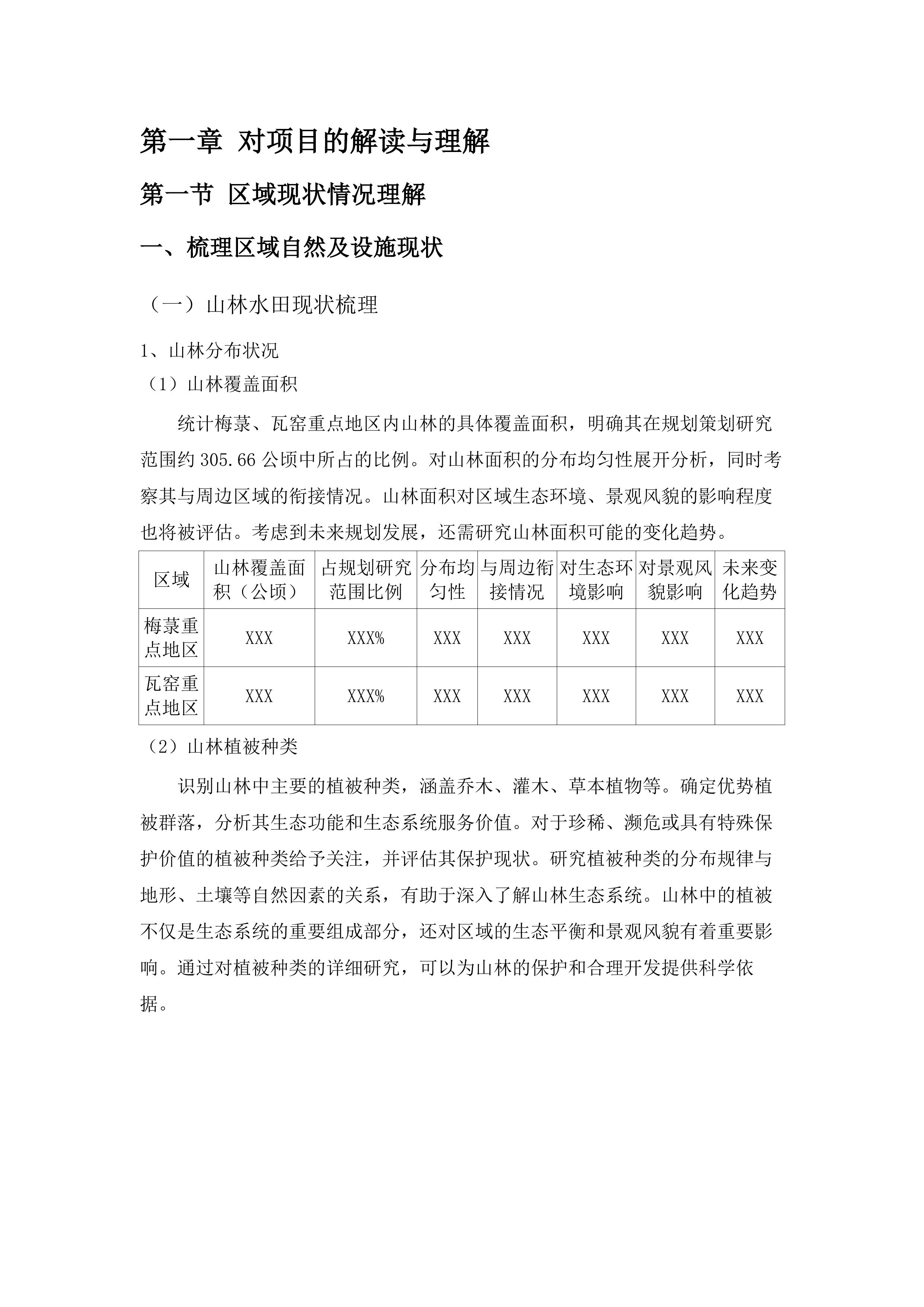 梅菉、瓦窑重点片区规划策划及详细城市设计.docx 第6页