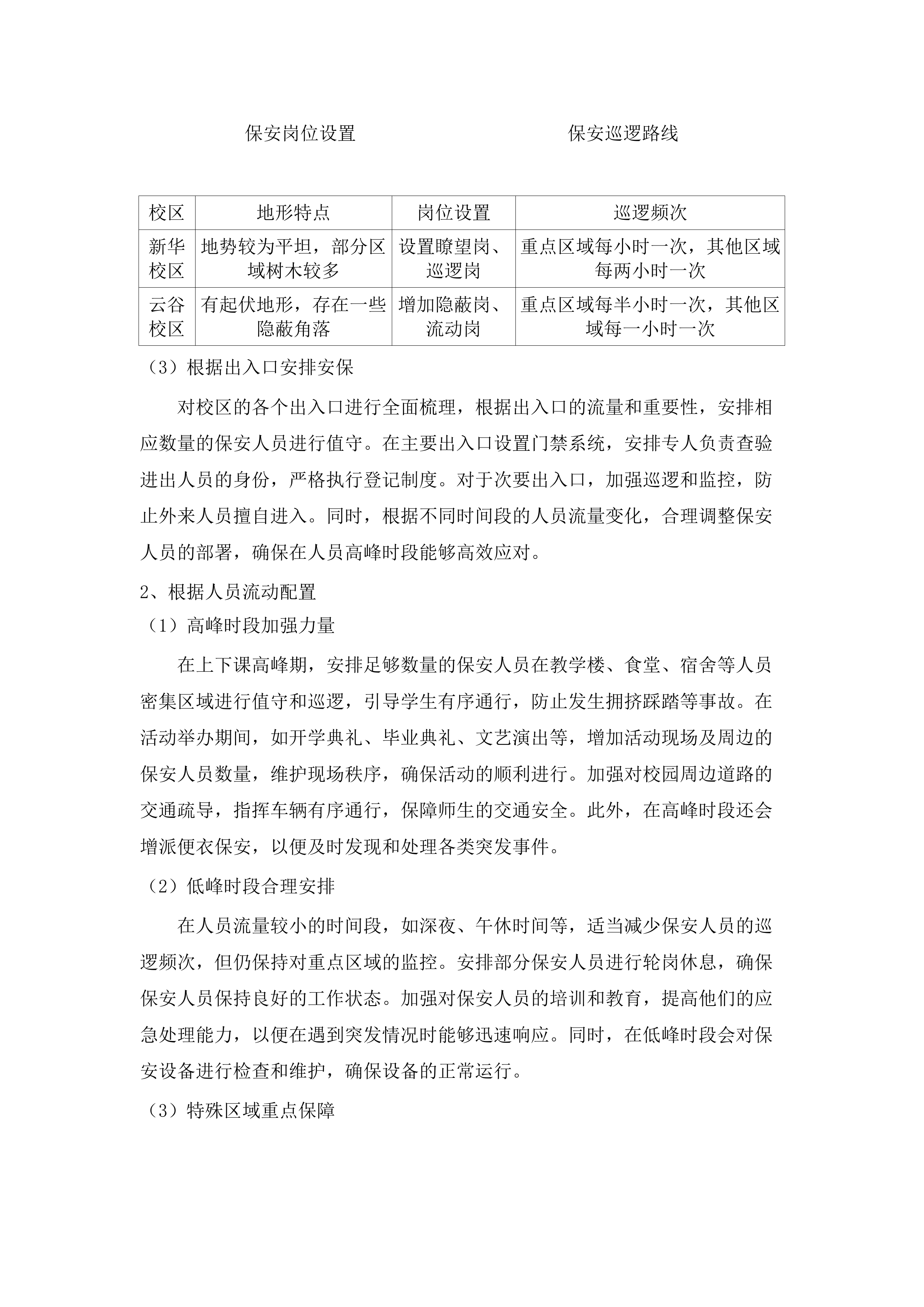 2025年度校园安保服务项目.docx 第10页