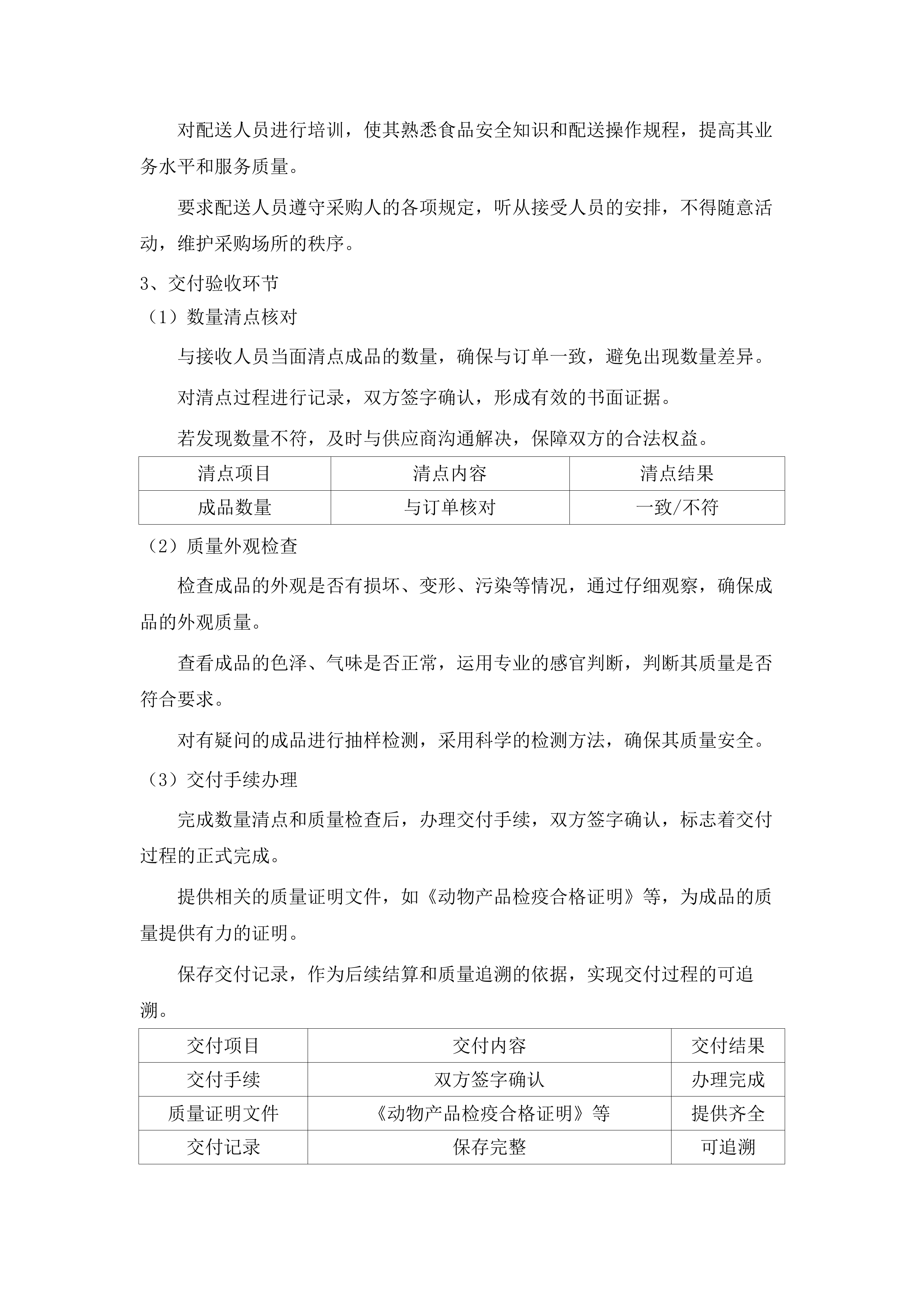 2025年罪犯食堂副食采购(二次).docx 第13页