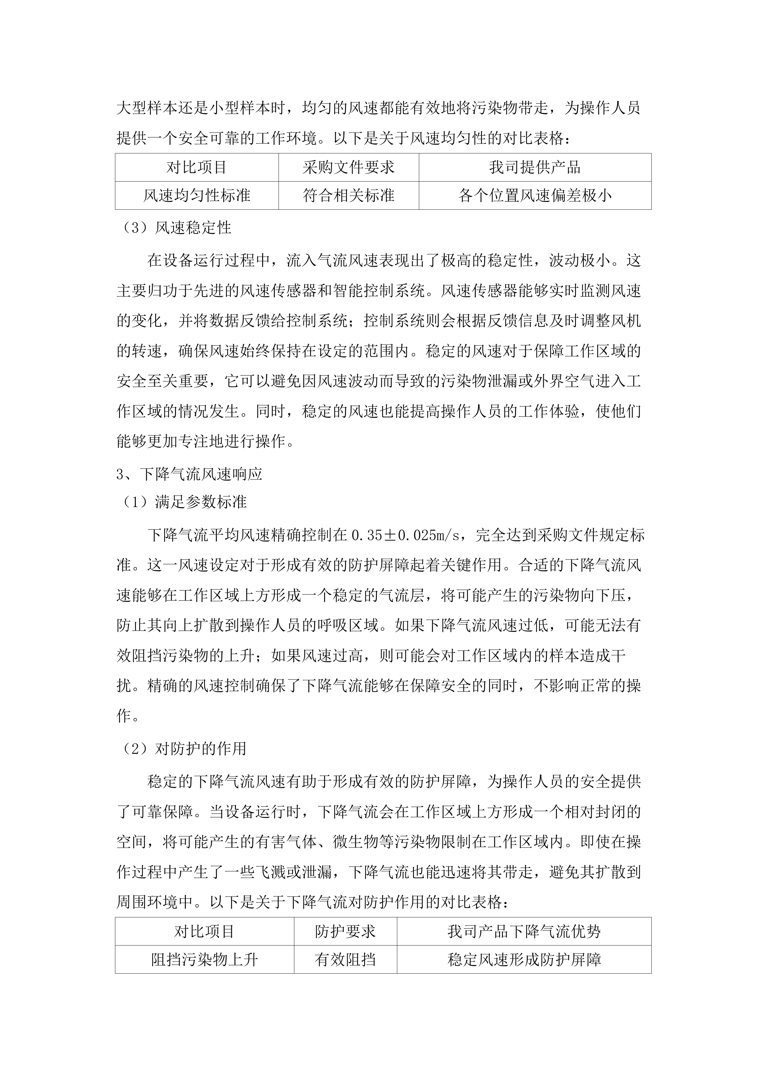 Ⅰ期项目设备采购.docx 第10页