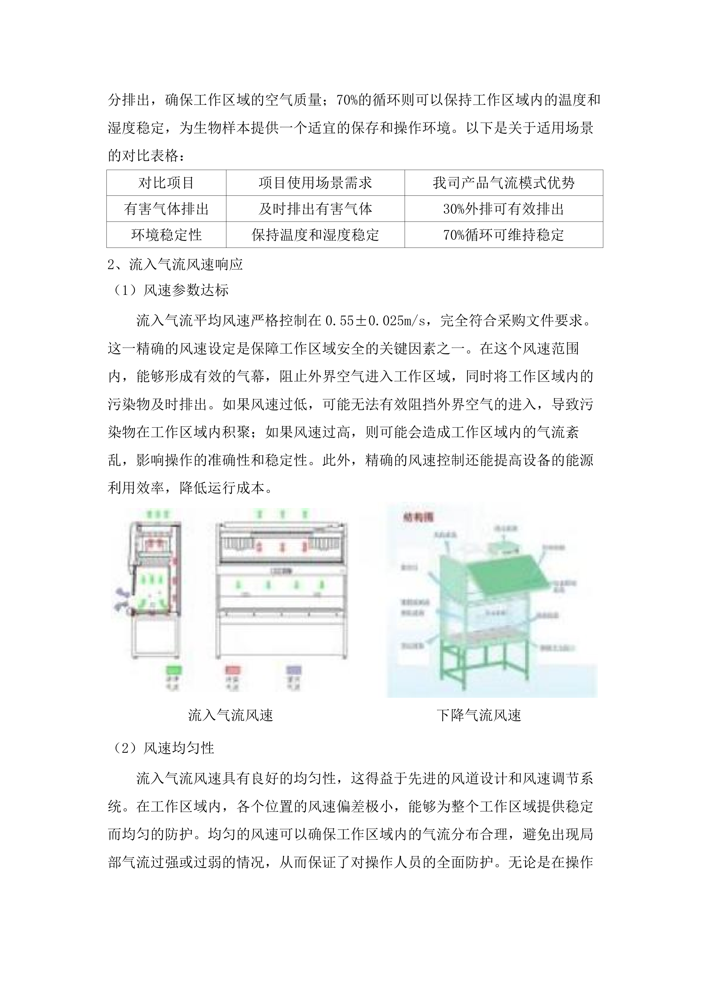 Ⅰ期项目设备采购.docx 第9页