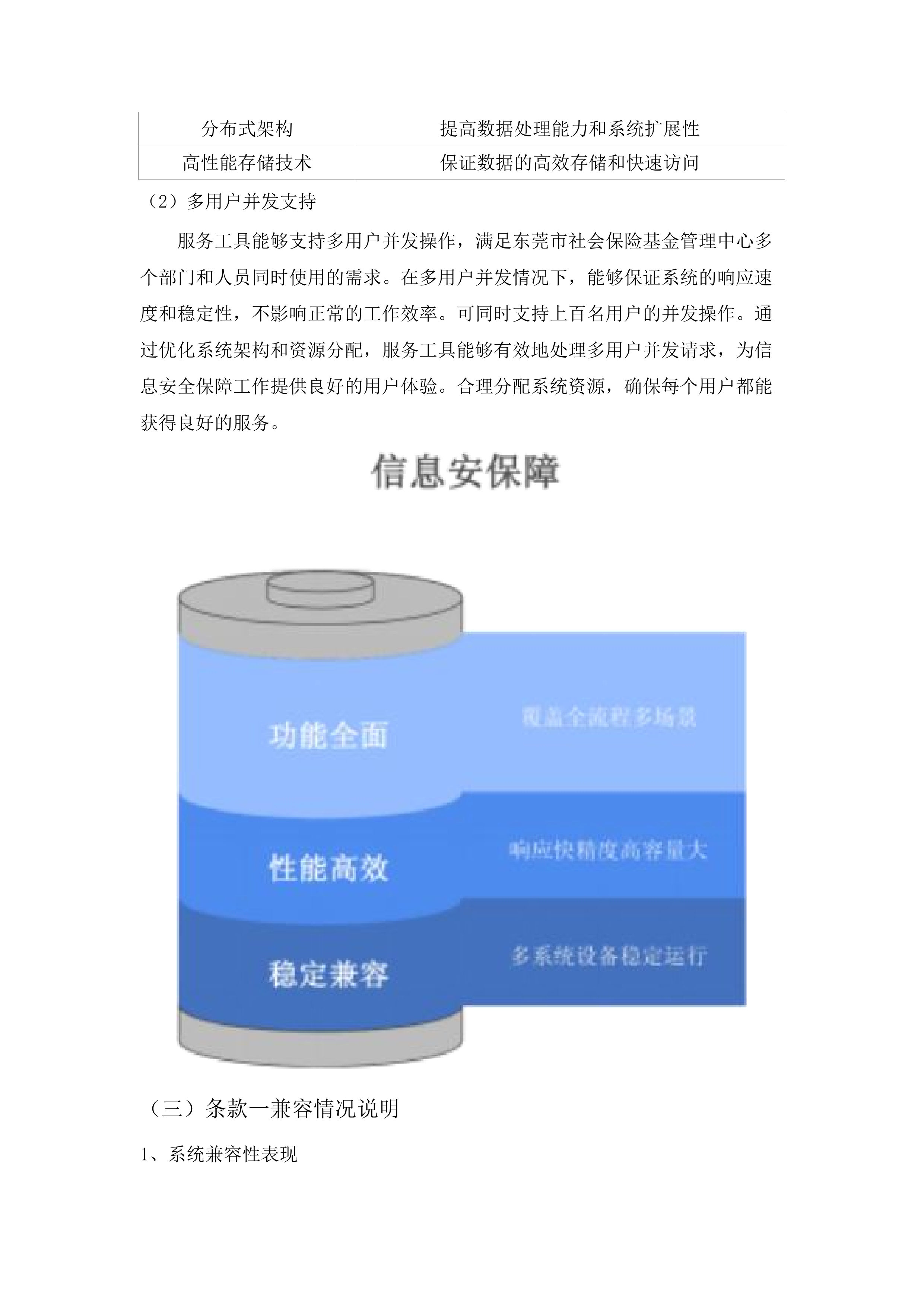 东莞市社会保险基金管理中心信息安全保障服务.docx 第14页