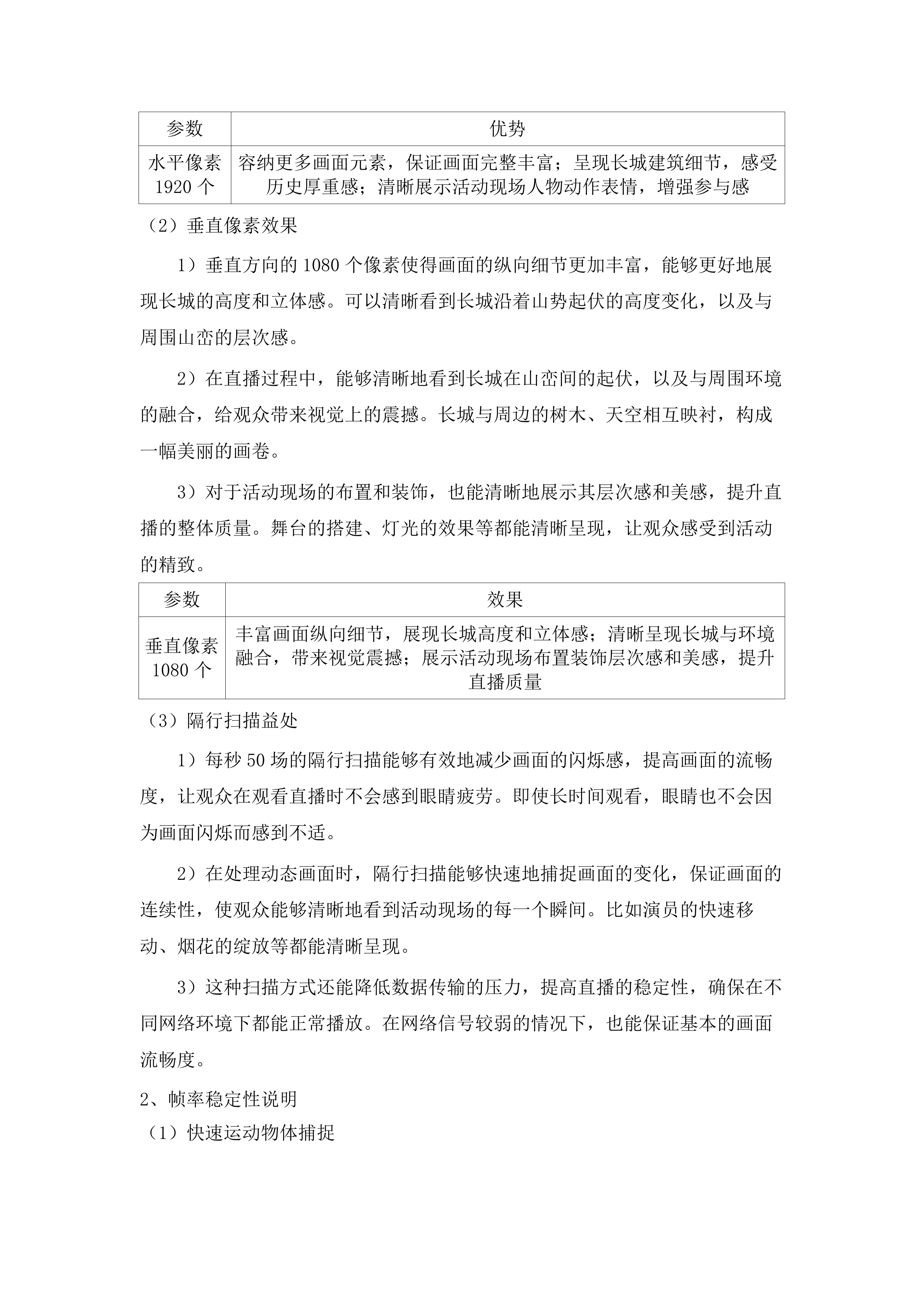 “长城两边是故乡”融媒体活动磋商文件（NMGZCS-C-F-25044520250714001）.docx 第9页