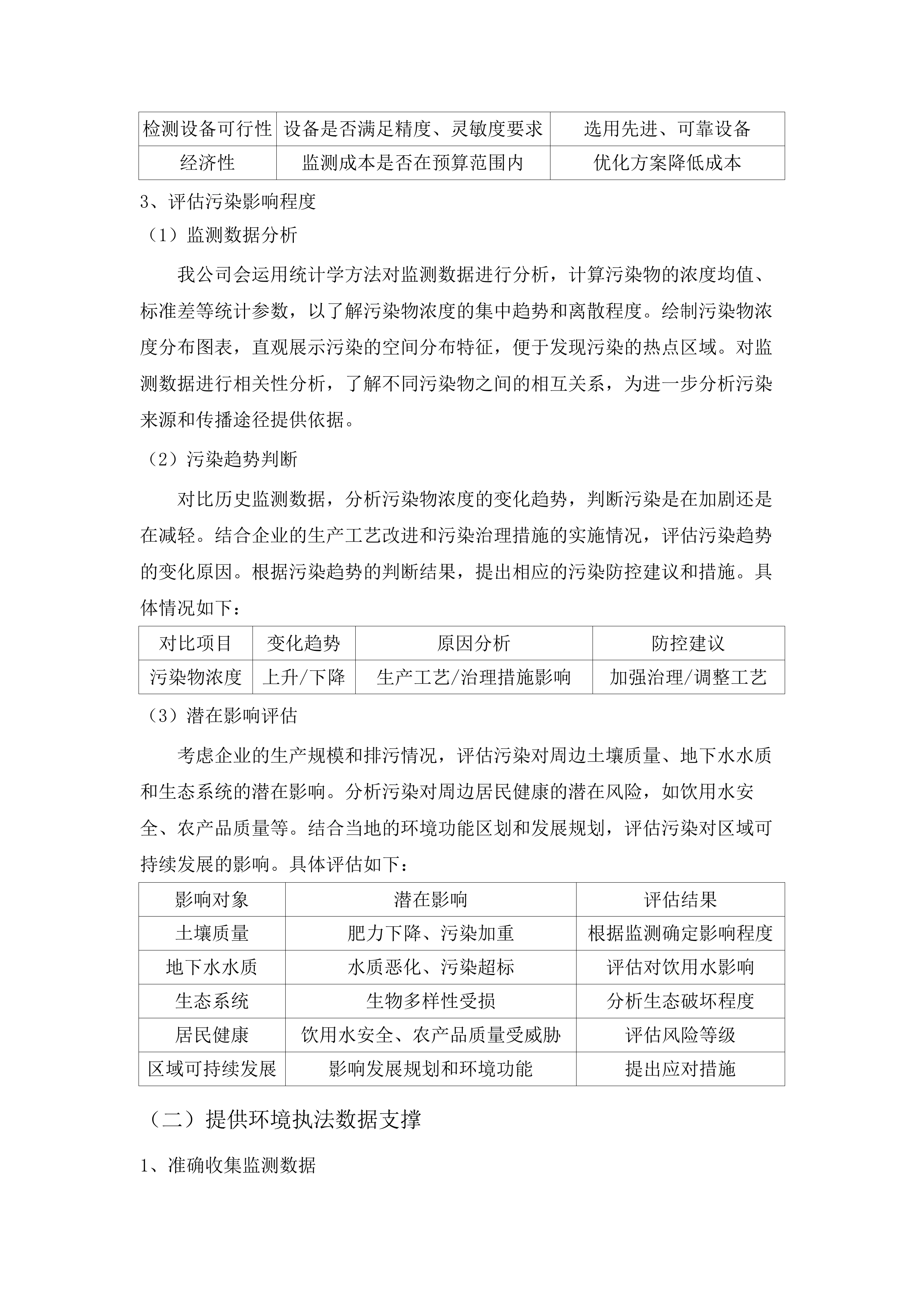 土壤污染重点监管单位周边土壤地下水调查监测（第二批）项目.docx 第15页